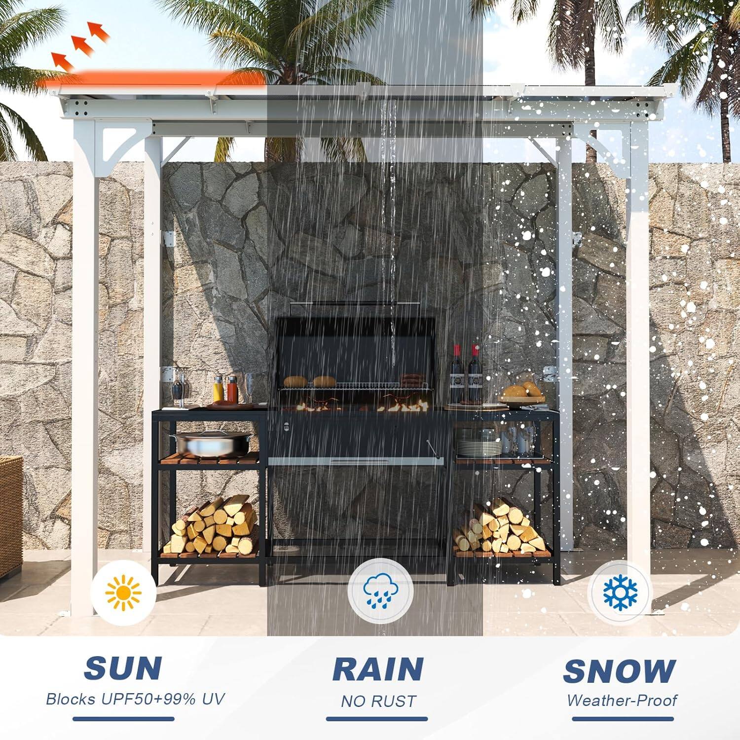 SUN  
Blocks UPF50+ 99% UV  

RAIN  
NO RUST  

SNOW  
Weather-Proof