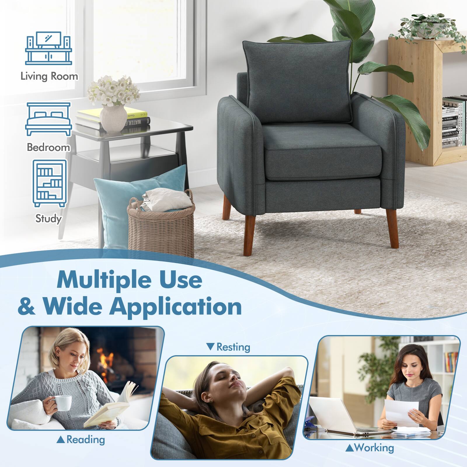 The text on the image is grouped as follows:

1. Living Room
2. Bedroom
3. Study
4. Multiple Use & Wide Application
5. Resting
6. Reading
7. Working

The corrected text would be:

1. Living Room
2. Bedroom
3. Study
4. Multiple Use & Wide Application
5. Resting
6. Reading
7. Working