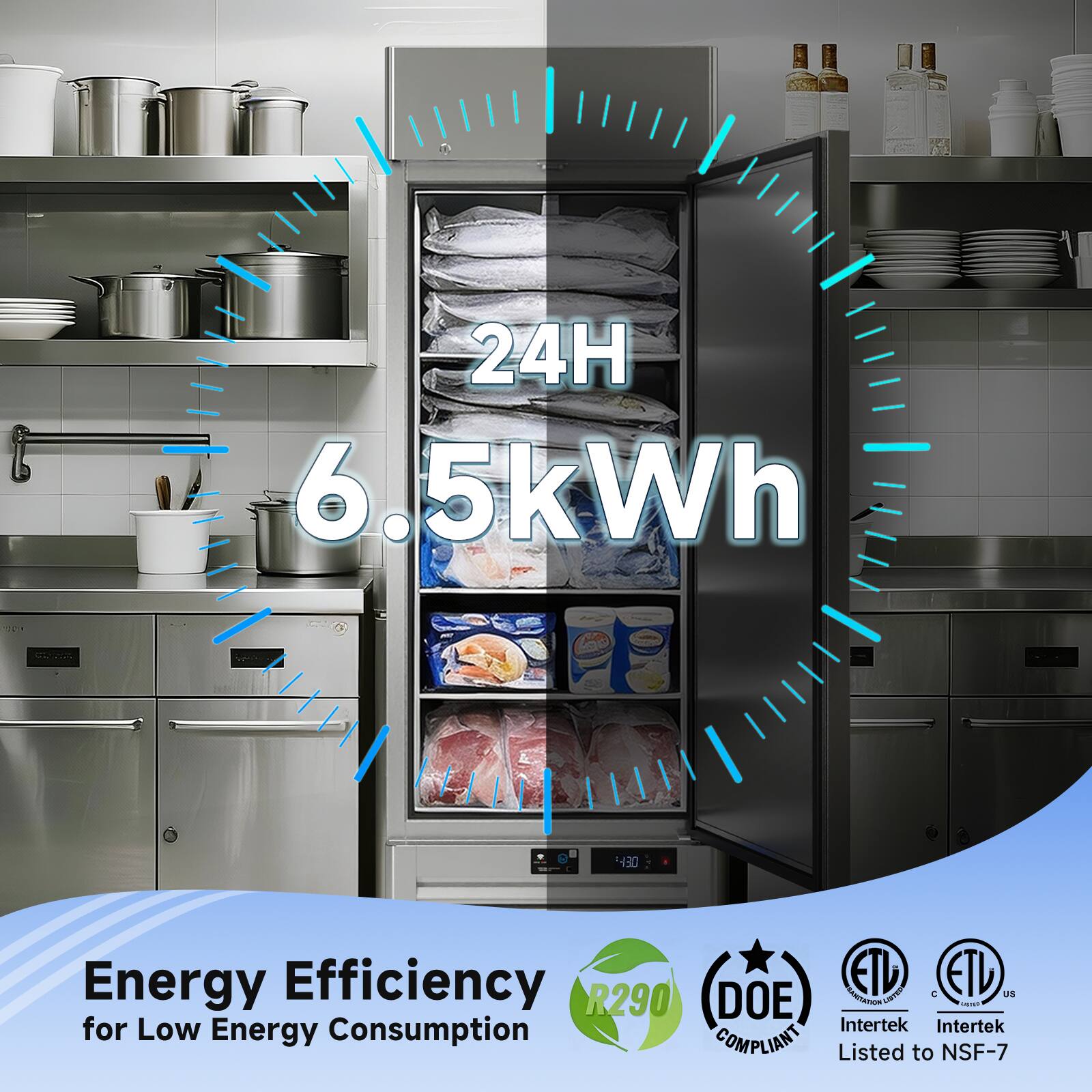 24H 6.5kWh

Energy Efficiency for Low Energy Consumption

- R290
- DOE Compliant
- ETL US
- Intertek Listed to NSF-7