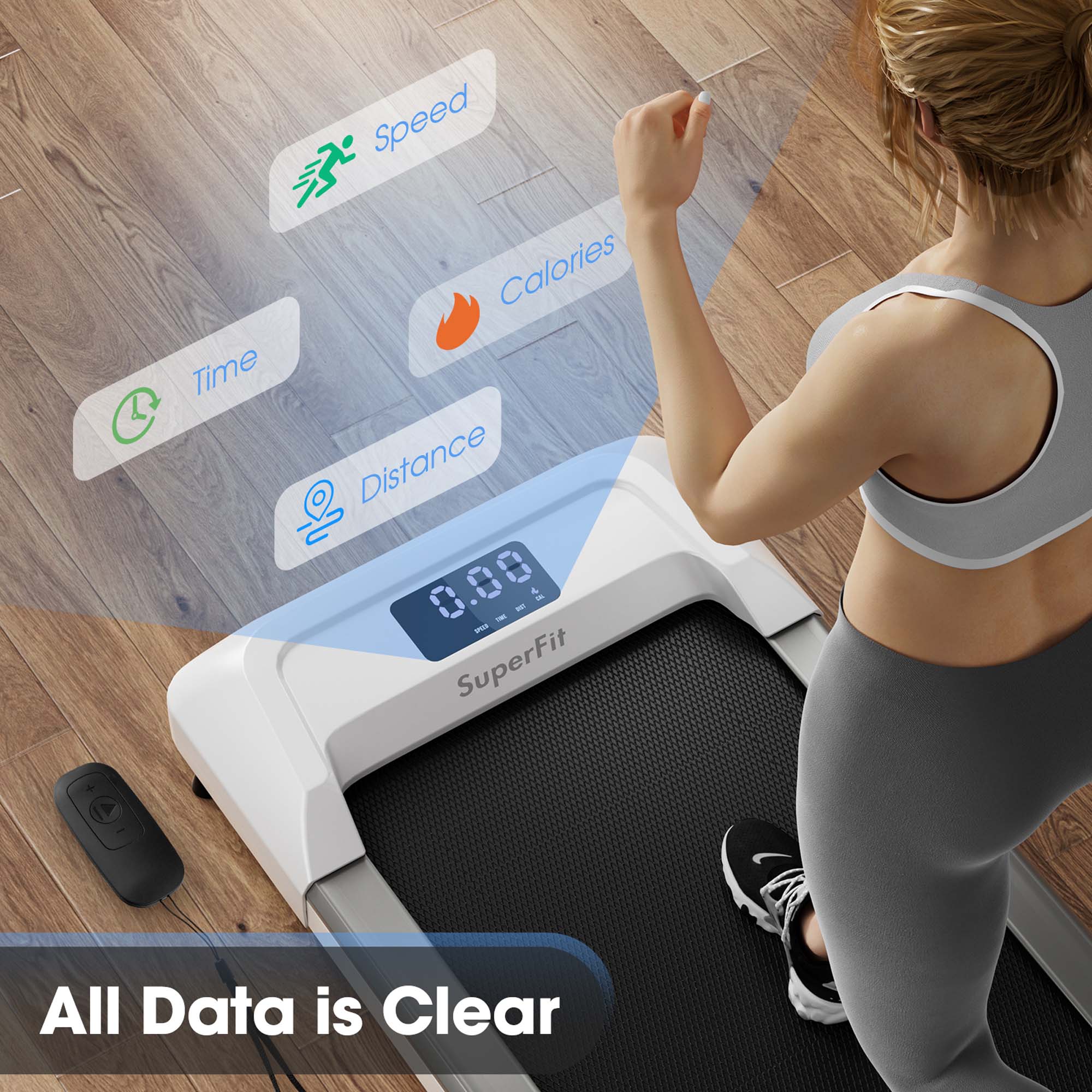 Speed Calories Time Distance 0.00 SuperFit  
All Data is Clear