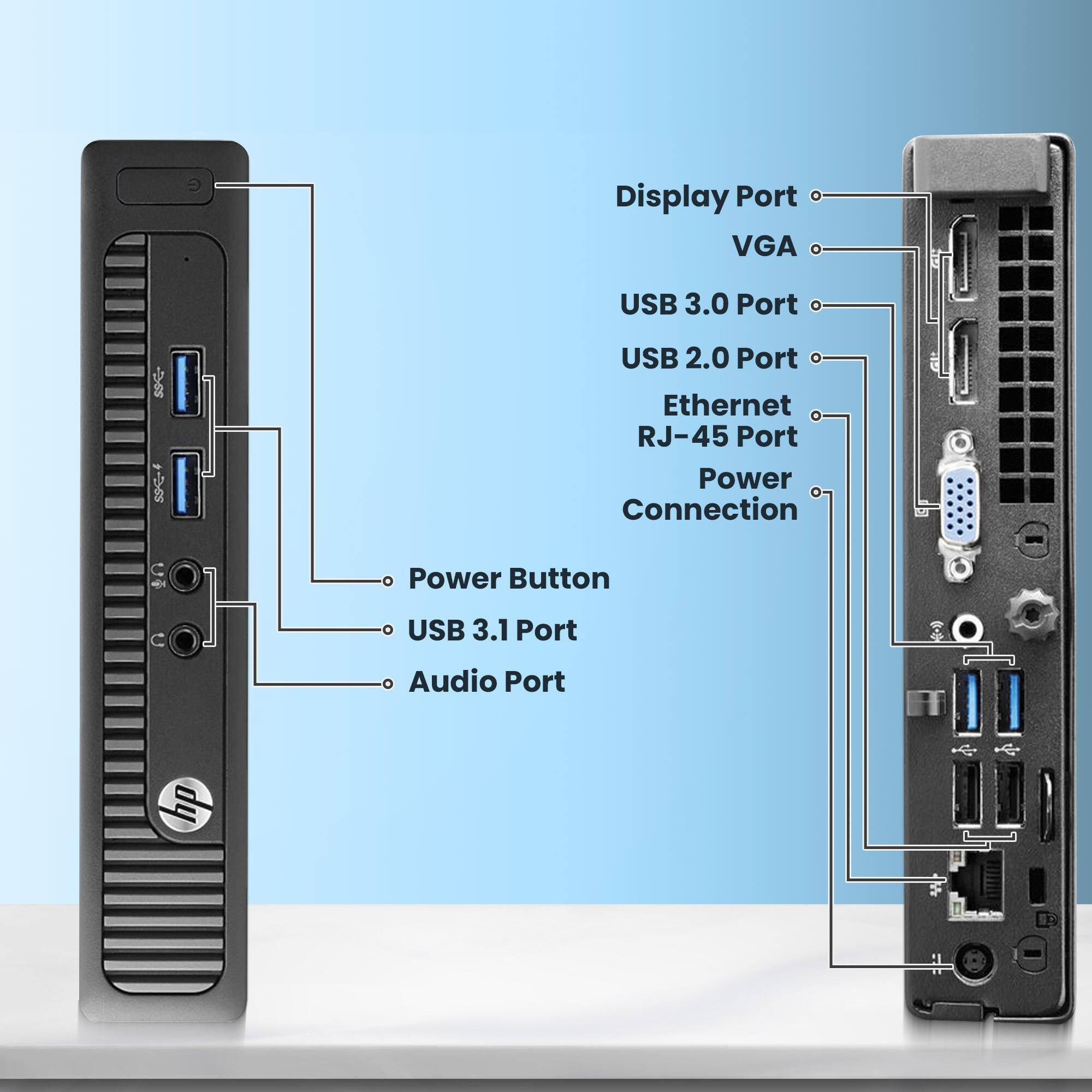 Display Port  
VGA  
USB 3.0 Port  
USB 2.0 Port  
Ethernet RJ-45 Port  
Power Connection  
Power Button  
USB 3.1 Port  
Audio Port
