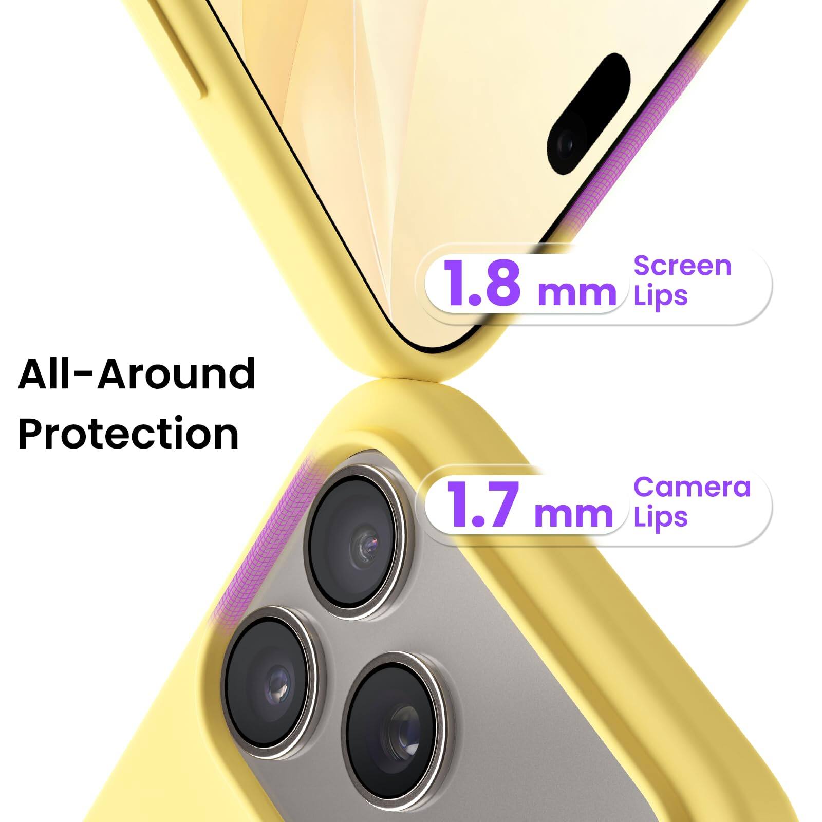 Screen 1.8 mm Lips  
All-Around Protection  
Camera 1.7 mm Lips