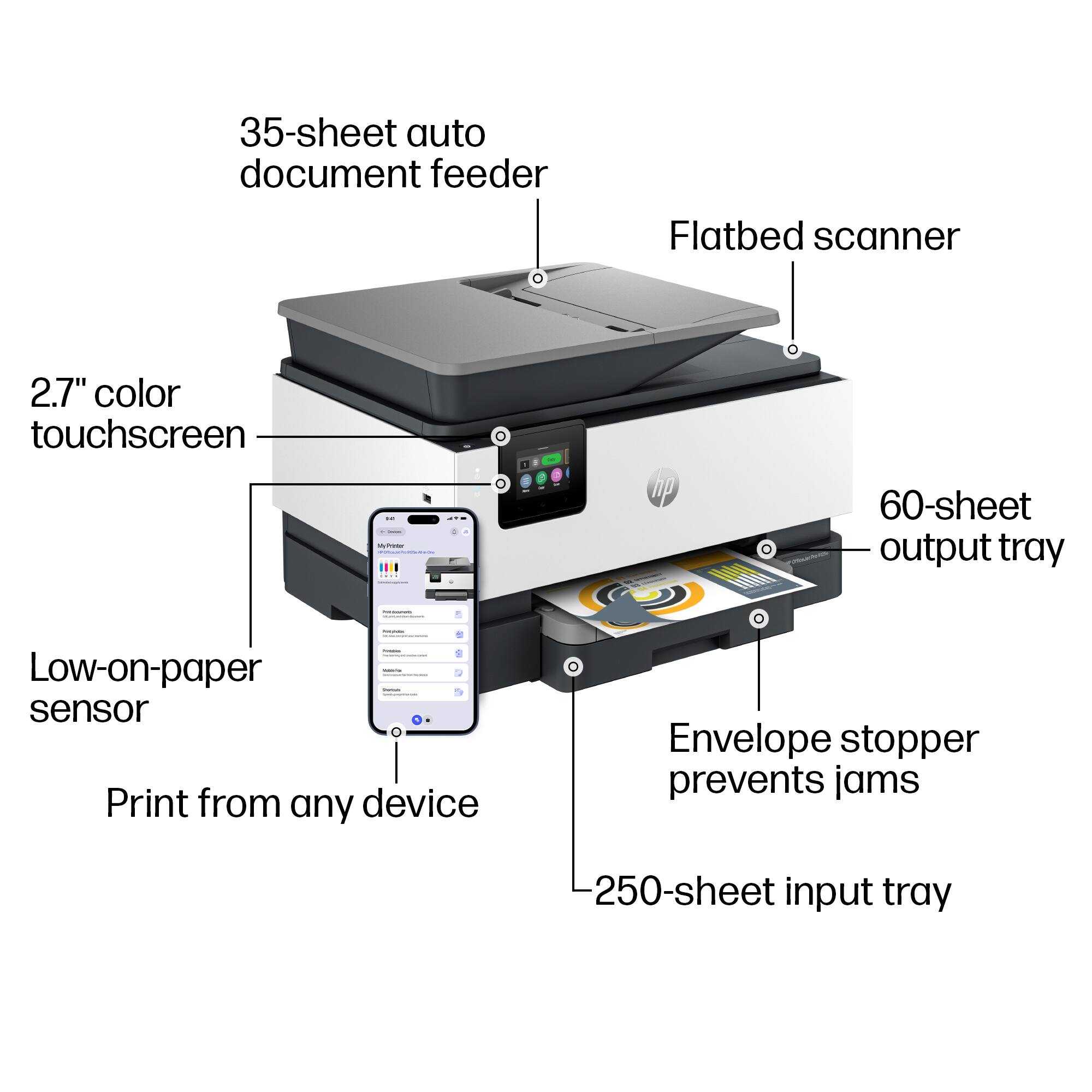 - 35-sheet auto document feeder
- Flatbed scanner
- 2.7" color touchscreen
- Low-on-paper sensor
- Print from any device
- 60-sheet output tray
- Envelope stopper prevents jams
- 250-sheet input tray
