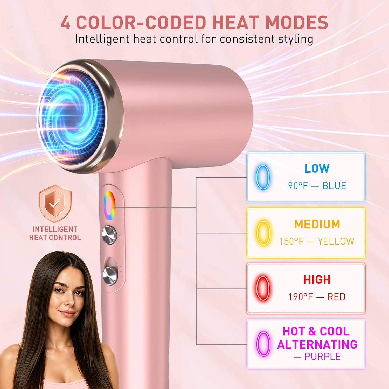 4 COLOR-CODED HEAT MODES  
Intelligent heat control for consistent styling

LOW  
90°F - BLUE

MEDIUM  
150°F - YELLOW

HIGH  
190°F - RED

HOT & COOL ALTERNATING - PURPLE