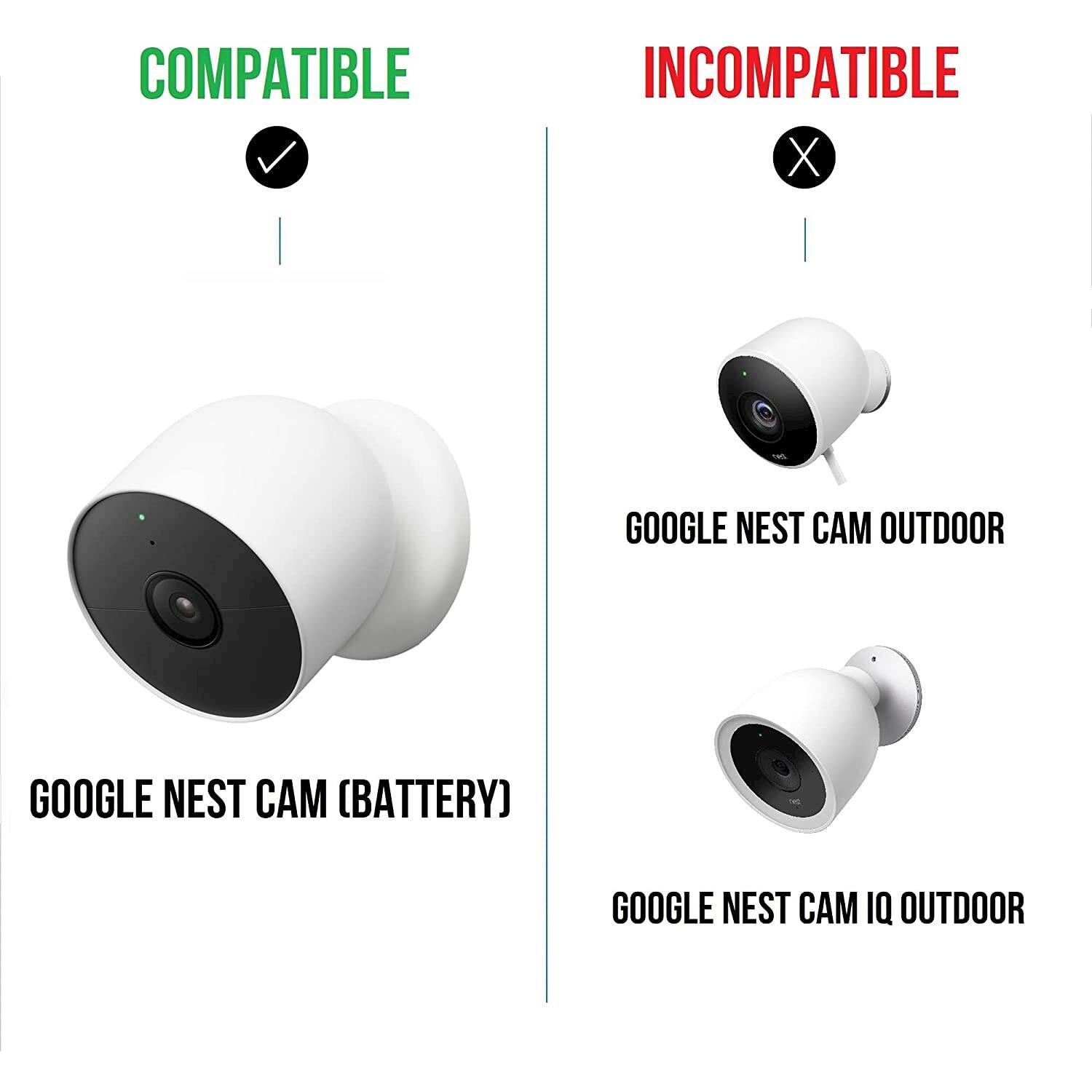 Alt View 16. Wasserstein - Anti-Theft Mount for Google Nest Cam (Battery) - White.