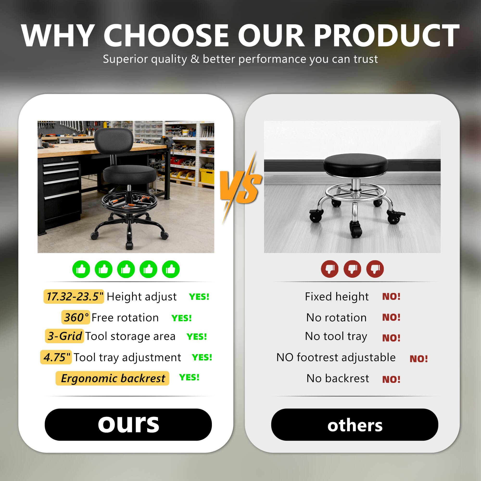 WHY CHOOSE OUR PRODUCT  
Superior quality & better performance you can trust  

17.32-23.5" Height adjust YES!  
360° Free rotation YES!  
3-Grid Tool storage area YES!  
4.75" Tool tray adjustment YES!  
Ergonomic backrest YES!  

VS  

Fixed height NO!  
No rotation NO!  
No tool tray NO!  
NO footrest adjustable NO!  
No backrest NO!  

ours vs others