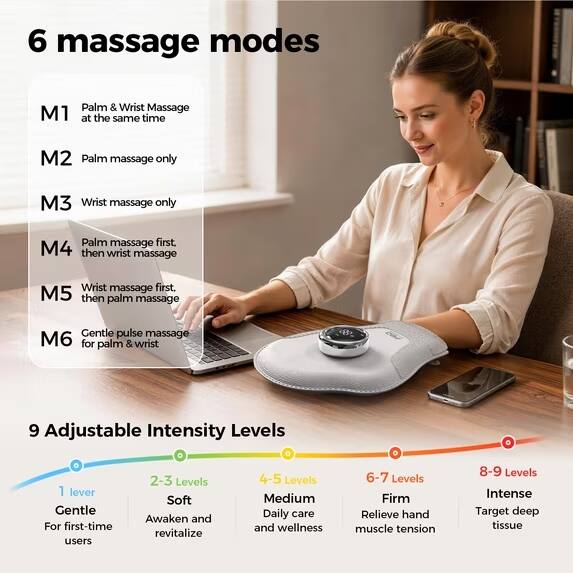 6 massage modes

- M1: Palm & Wrist Massage at the same time
- M2: Palm massage only
- M3: Wrist massage only
- M4: Palm massage first, then wrist massage
- M5: Wrist massage first, then palm massage
- M6: Gentle pulse massage for palm & wrist

9 Adjustable Intensity Levels

- 1 lever: Gentle (For first-time users)
- 2-3 Levels: Soft (Awaken and revitalize)
- 4-5 Levels: Medium (Daily care and wellness)
- 6-7 Levels: Firm (Relieve hand muscle tension)
- 8-9 Levels: Intense (Target deep tissue)