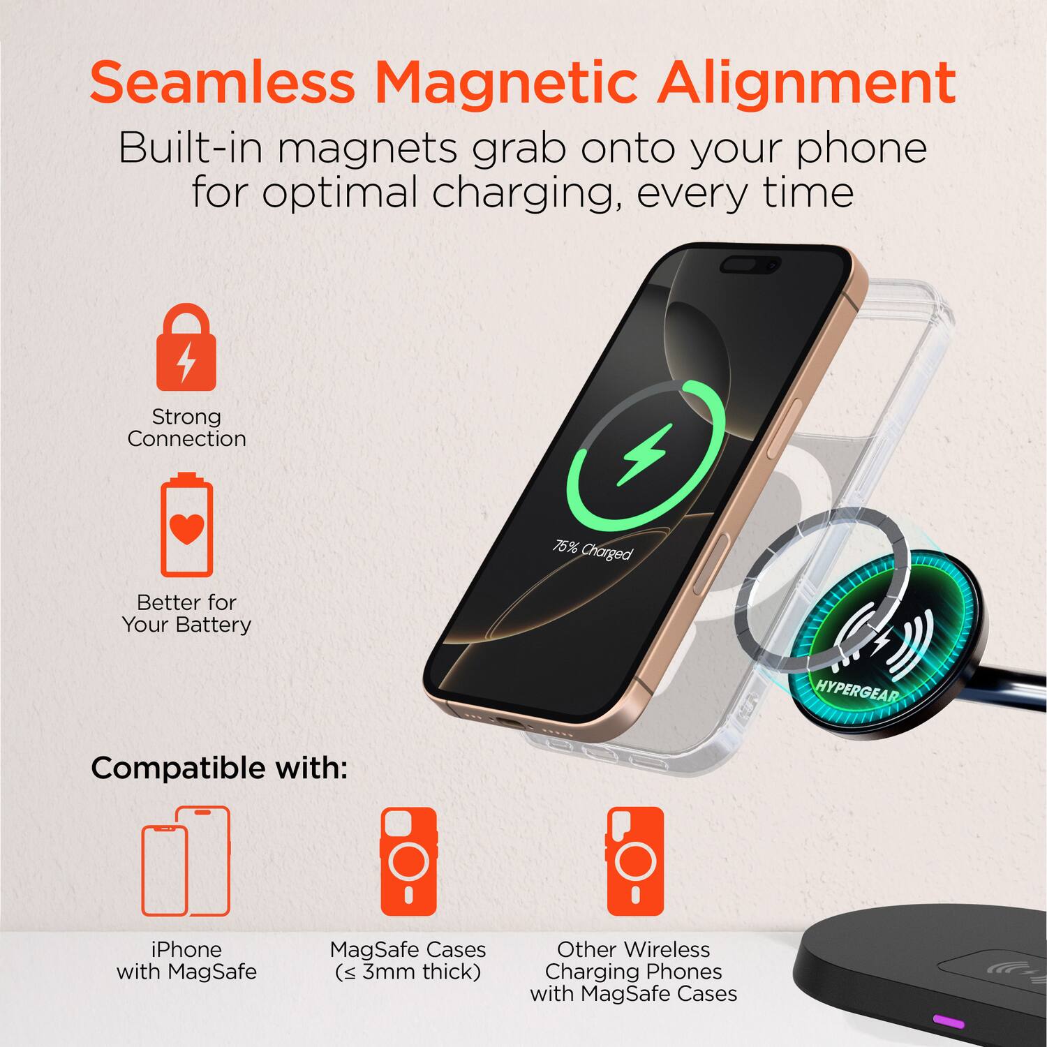 Seamless Magnetic Alignment  
Built-in magnets grab onto your phone for optimal charging, every time  

Strong Connection  
75% Charged  
Better for Your Battery  

HYPERGEAR  

Compatible with:  
iPhone with MagSafe  
MagSafe Cases (≤ 3mm thick)  
Other Wireless Charging Phones with MagSafe Cases