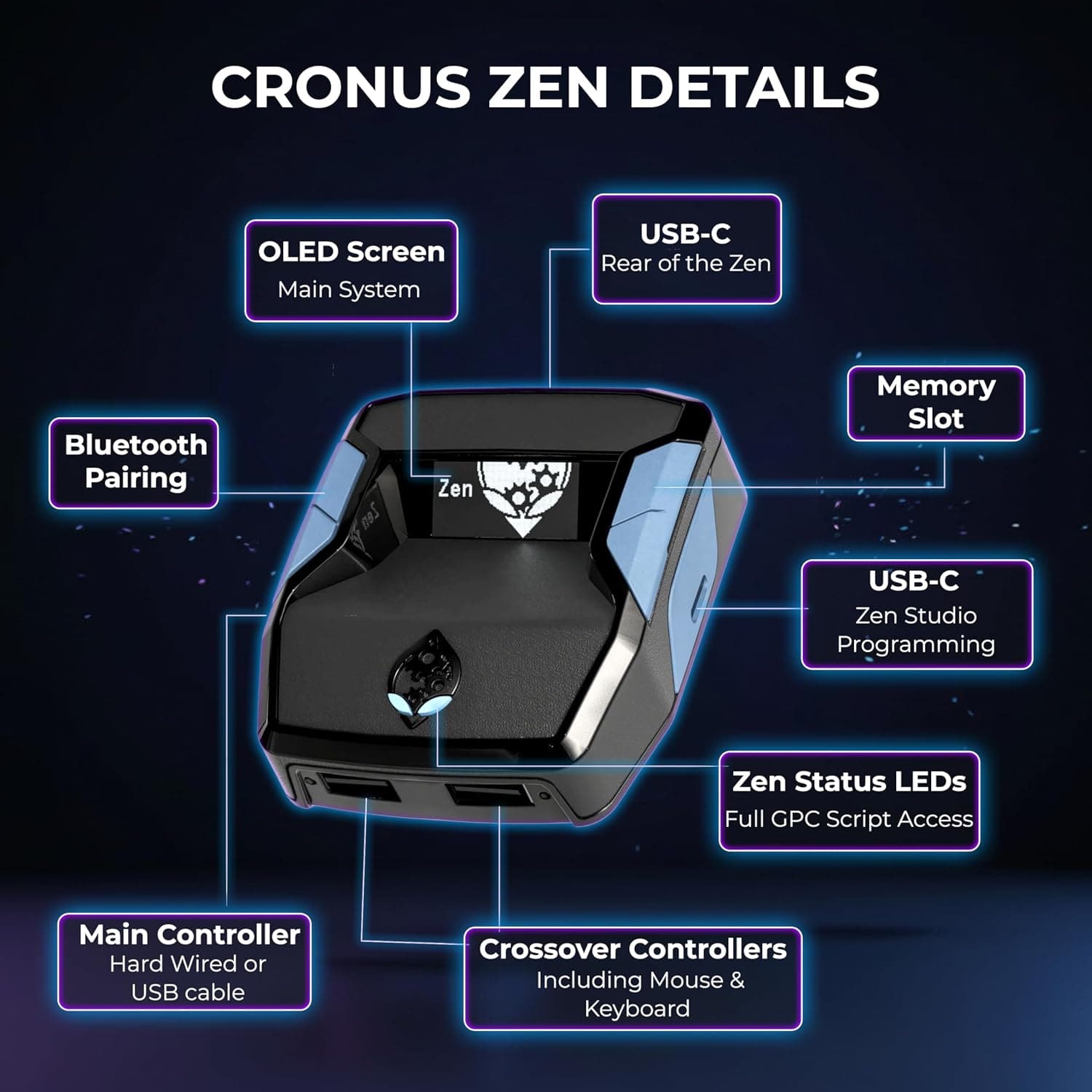 Collective Minds Cronus Zen Controller Emulator MOD Scripting