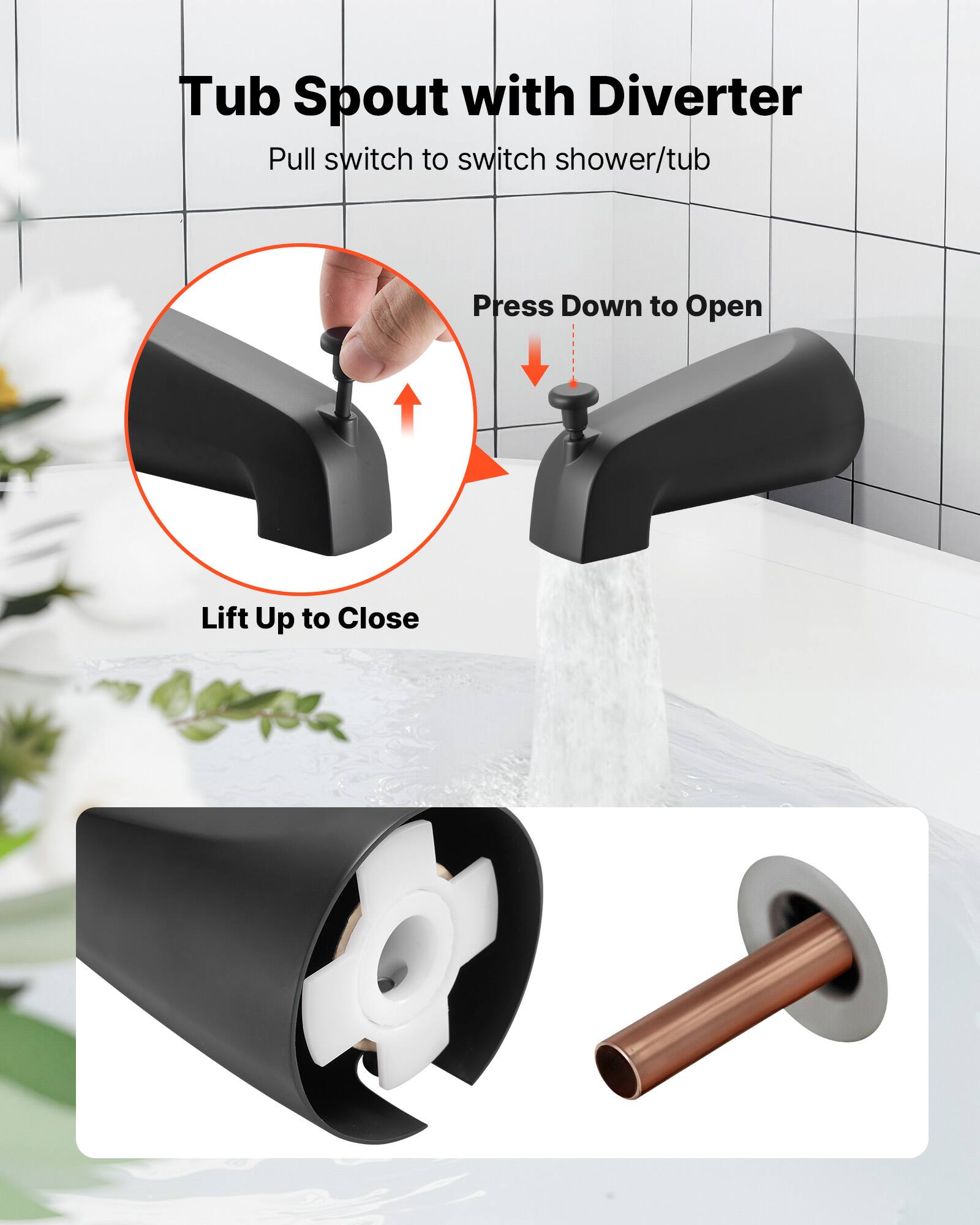 Tub Spout with Diverter  
Pull switch to switch shower/tub  

Press Down to Open  
Lift Up to Close