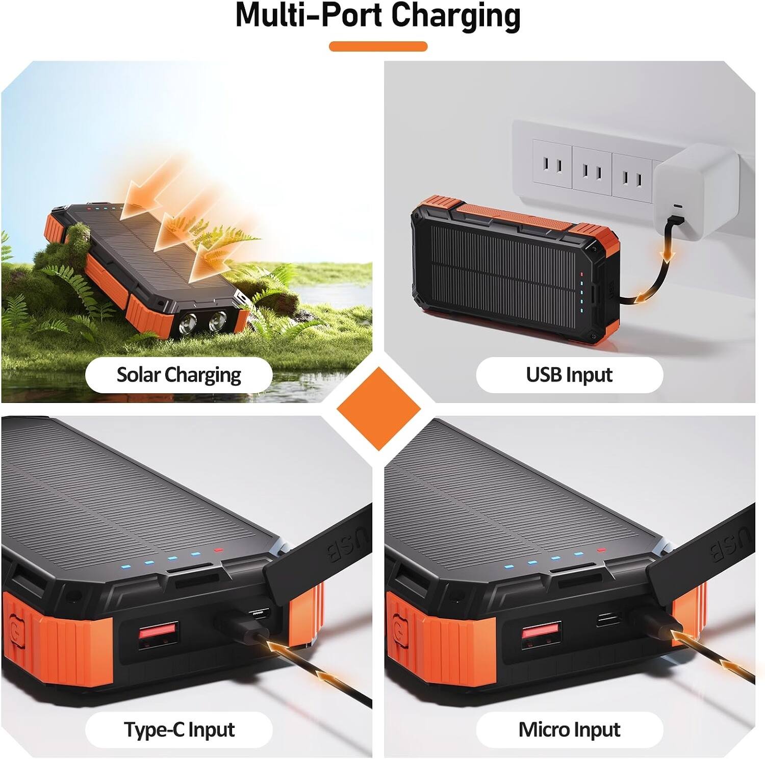 Multi-Port Charging

Solar Charging

USB Input

Type-C Input

Micro Input