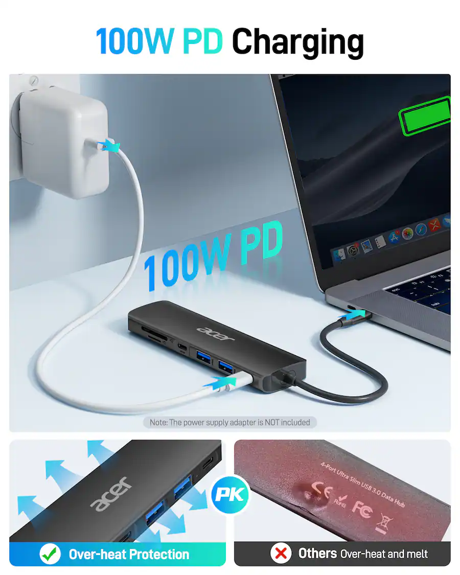 Melted Usb Prot Acer USB C Dock, 7 in 1 USB C to HDMI Hub, 2 USBA 3.1 GEN1 and 5Gbps ...