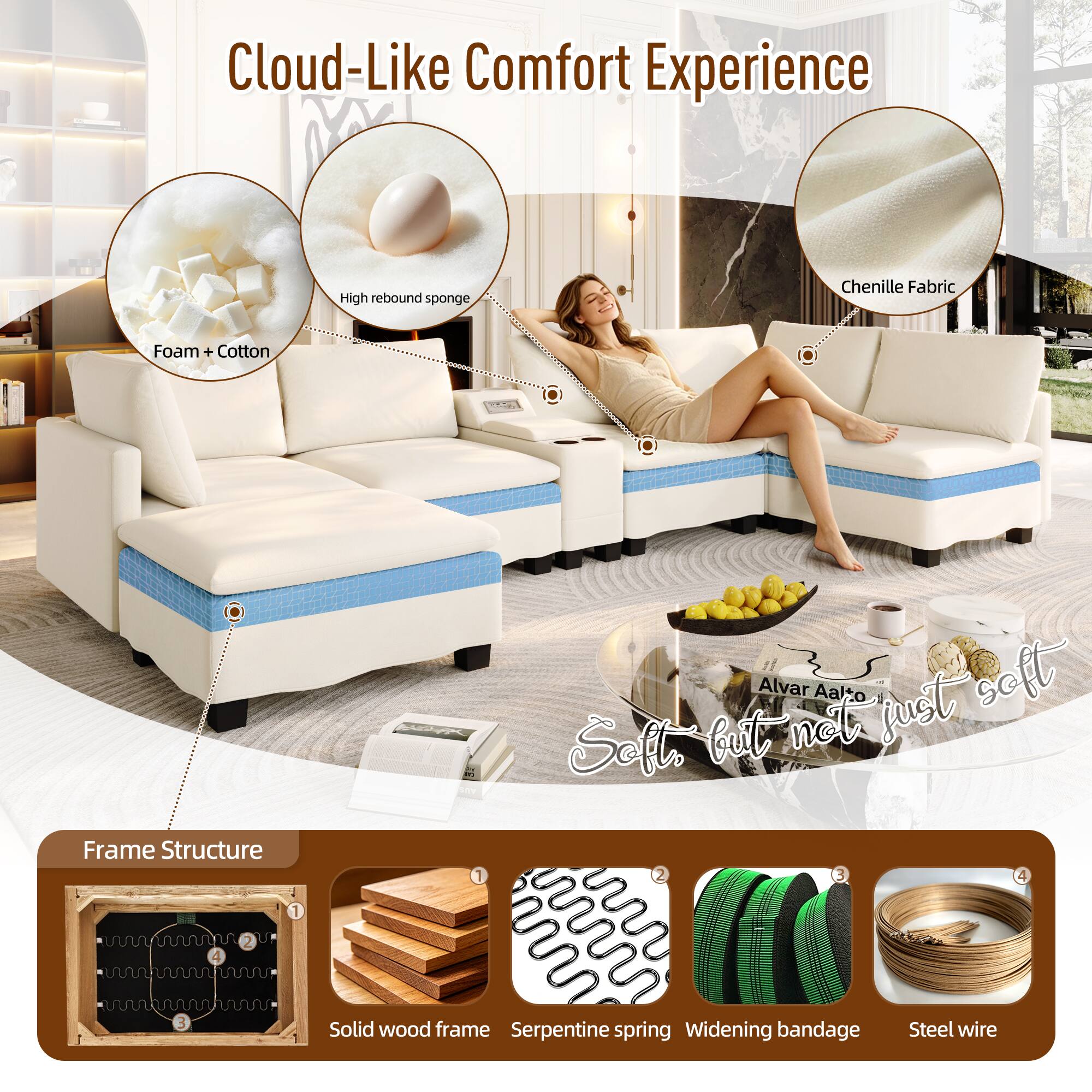 Cloud-Like Comfort Experience

High rebound sponge
Chenille Fabric
Foam + Cotton

Frame Structure
1. Solid wood frame
2. Serpentine spring
3. Widening bandage
4. Steel wire

Soft, but not just soft
