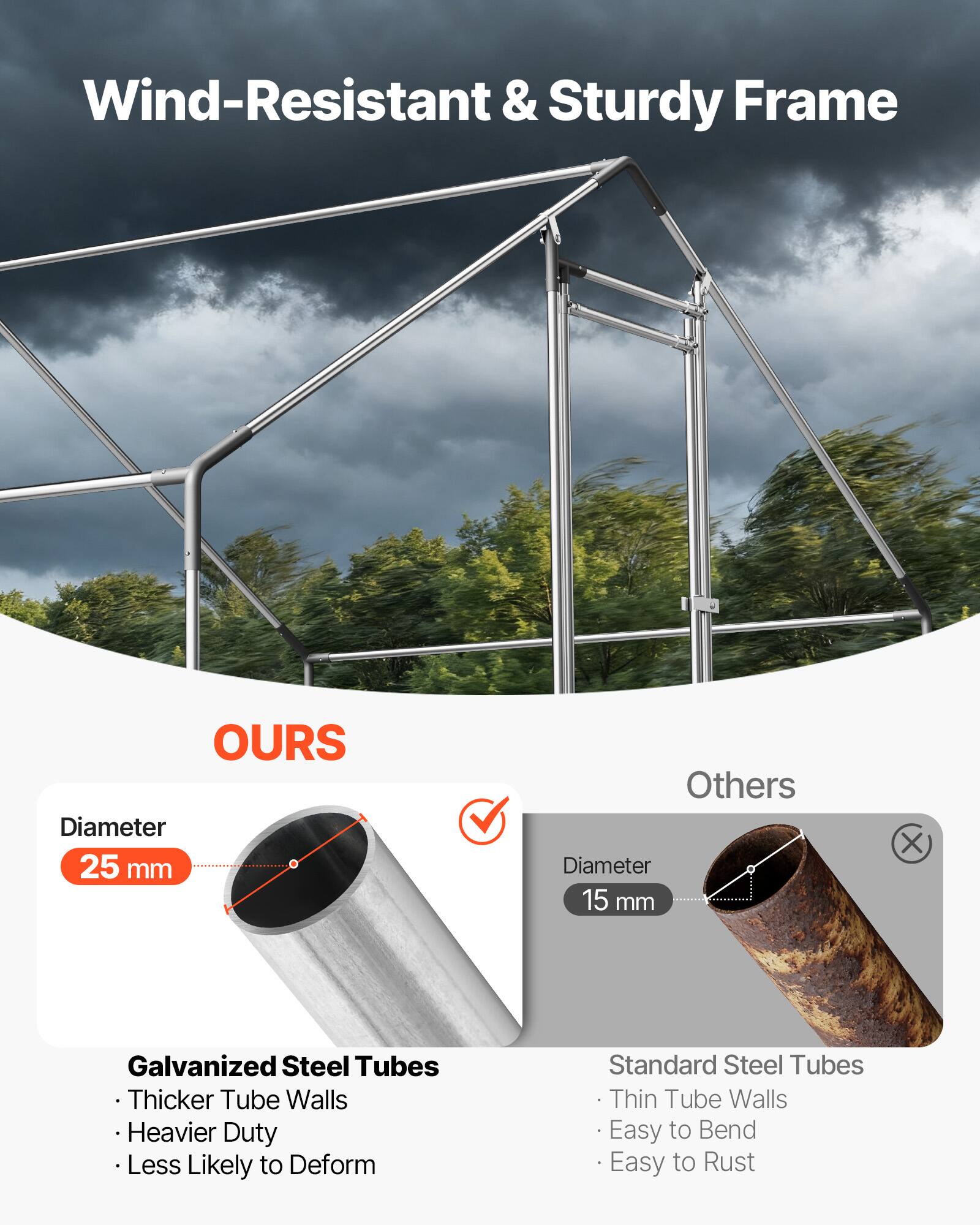 Wind-Resistant & Sturdy Frame

OURS
- Diameter: 25 mm
- Galvanized Steel Tubes
  - Thicker Tube Walls
  - Heavier Duty
  - Less Likely to Deform

Others
- Diameter: 15 mm
- Standard Steel Tubes
  - Thin Tube Walls
  - Easy to Bend
  - Easy to Rust