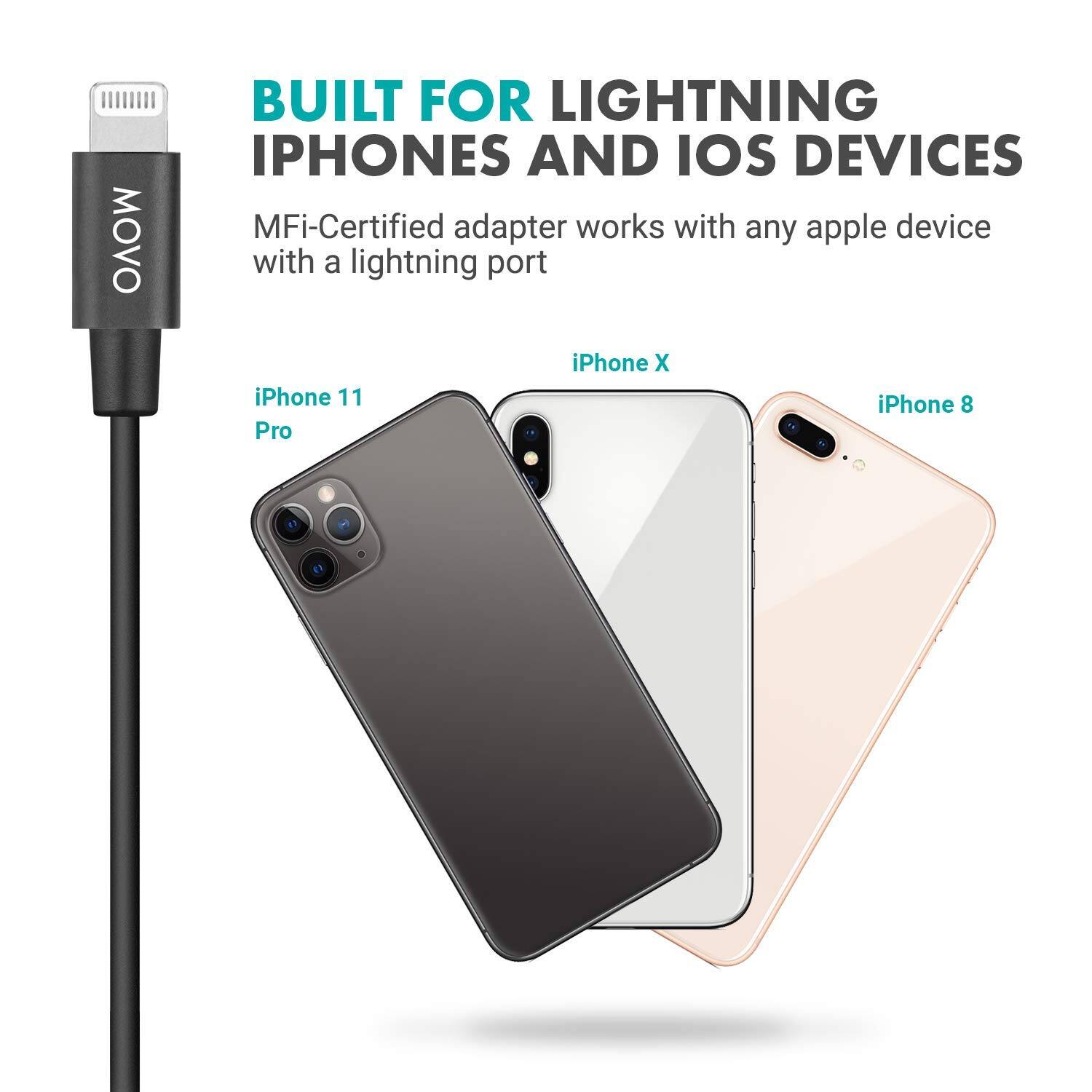 BUILT FOR LIGHTNING IPHONES AND IOS DEVICES

MFi-Certified adapter works with any apple device with a lightning port

iPhone 11 Pro
iPhone X
iPhone 8