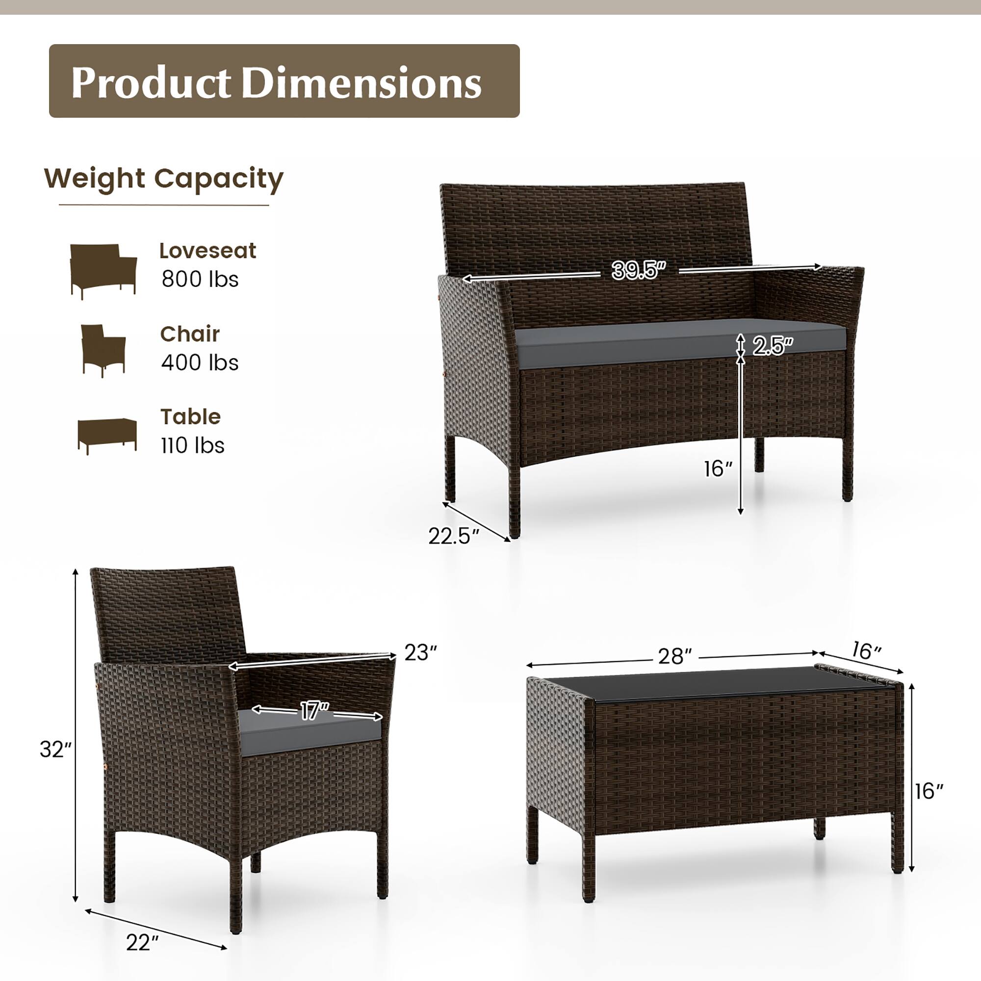Product Dimensions

Weight Capacity
Loveseat 800 lbs
Chair 400 lbs
Table 110 lbs

39.5"
2.5"
16"
22.5"
23"
28"
16"
32"
17"
16"
22"