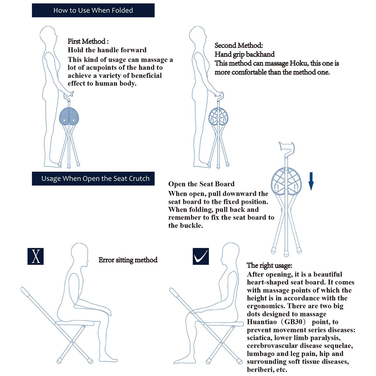 **How to Use When Folded**

**First Method:**  
Hold the handle forward  
This kind of usage can massage a lot of acupoints of the hand to achieve a variety of beneficial effect to human body.

**Second Method:**  
Hand grip backhand  
This method can massage Hoku, this one is more comfortable than the method one.

**Usage When Open the Seat Crutch**

**Open the Seat Board**  
When open, pull downward the seat board to the fixed position. When folding, pull back and remember to fix the seat board to the buckle.

**Error sitting method**

**The right usage:**  
After opening, it is a beautiful heart-shaped seat board. It comes with massage points of which the height is in accordance with the ergonomics. There are two big dots designed to massage Huantiao (GB30) point, to prevent movement series diseases: sciatica, lower limb paralysis, cerebrovascular disease sequelae, lumbago and leg pain, hip and surrounding soft tissue diseases, beriberi, etc.
