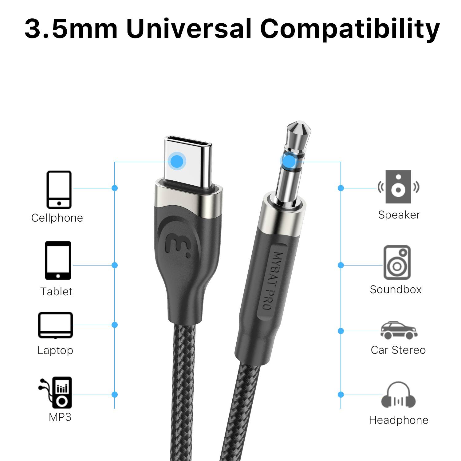 3.5mm Universal Compatibility

- Cellphone
- Tablet
- Laptop
- MP3
- Speaker
- Soundbox
- Car Stereo
- Headphone