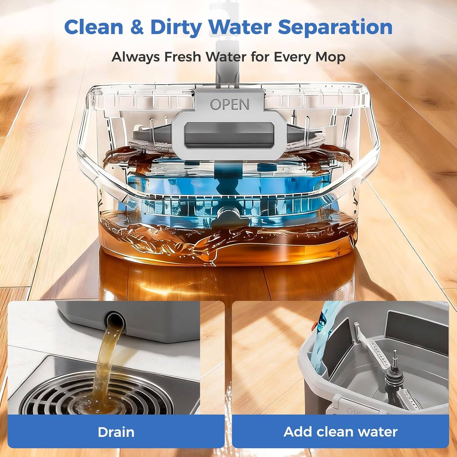 Clean & Dirty Water Separation  
Always Fresh Water for Every Mop  

OPEN  

Drain  
Add clean water