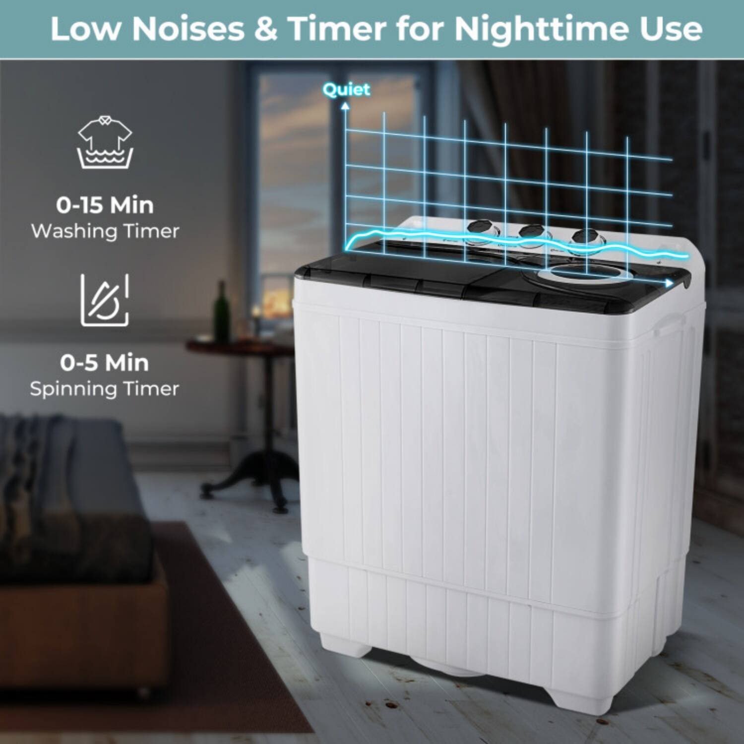 Low Noises & Timer for Nighttime Use

0-15 Min Washing Timer

0-5 Min Spinning Timer