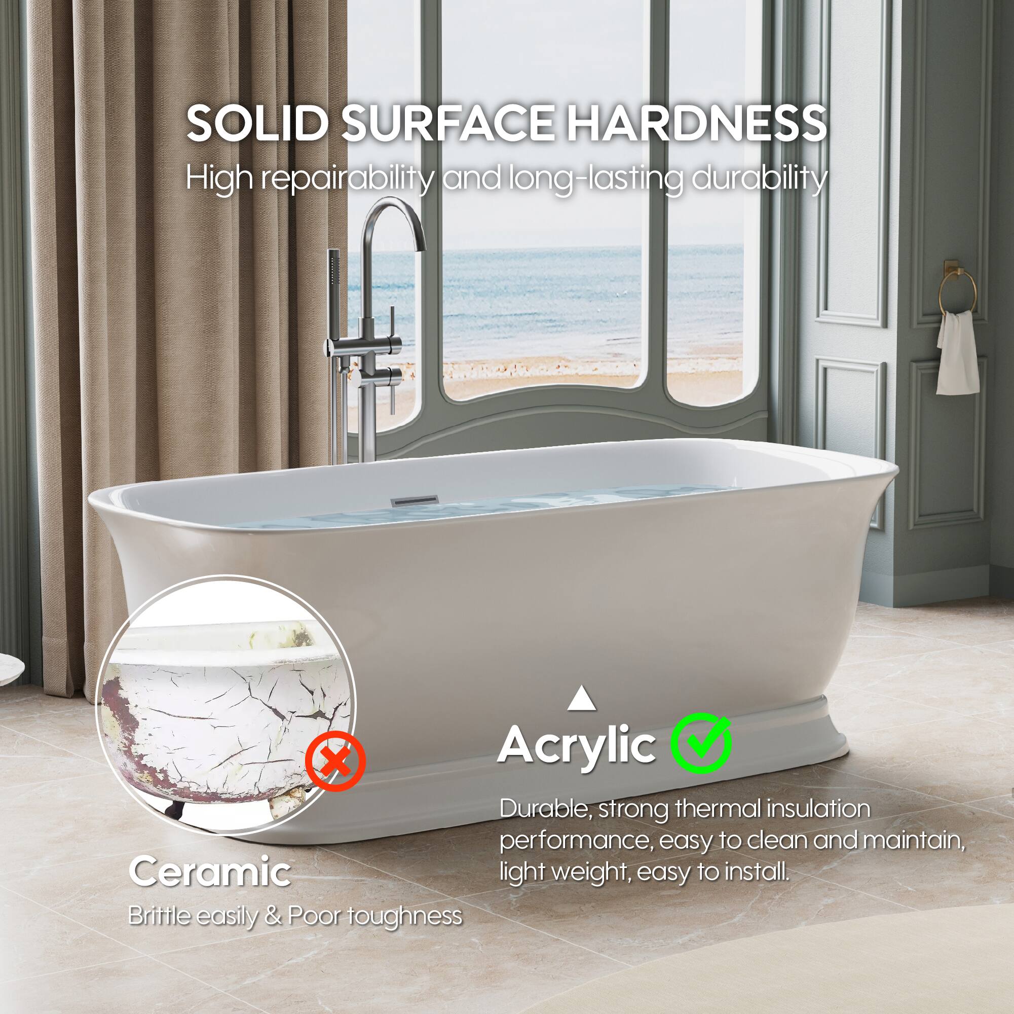 SOLID SURFACE HARDNESS  
High repairability and long-lasting durability  

Acrylic  
Durable, strong thermal insulation performance, easy to clean and maintain, light weight, easy to install.  

Ceramic  
Brittle easily & Poor toughness