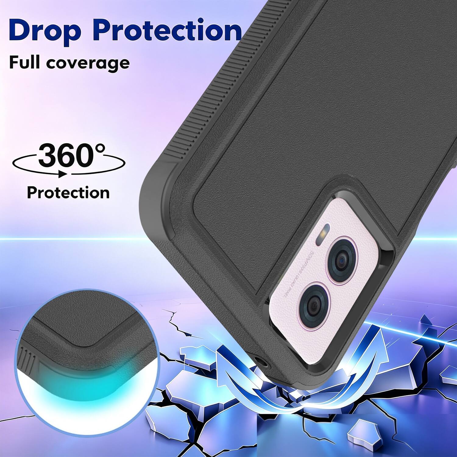 Drop Protection  
Full coverage  
360° Protection