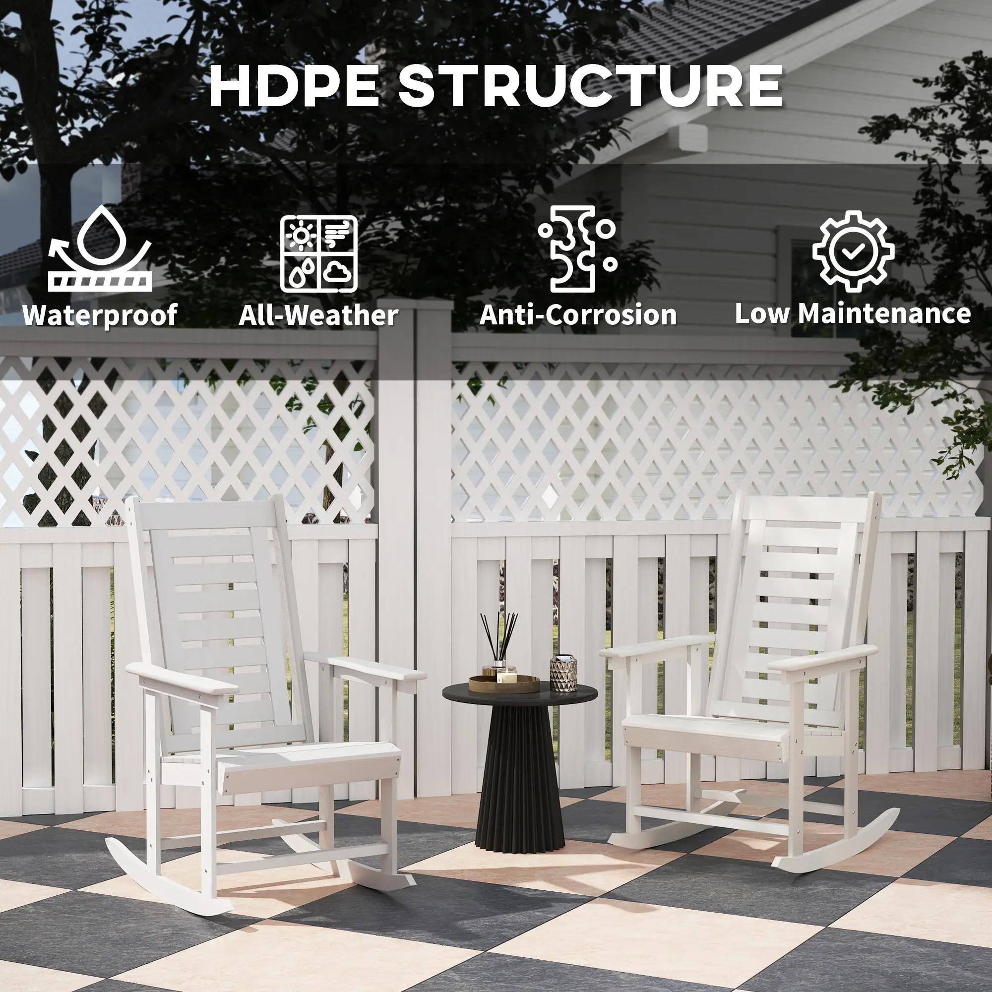 HDPE STRUCTURE

- Waterproof
- All-Weather
- Anti-Corrosion
- Low Maintenance