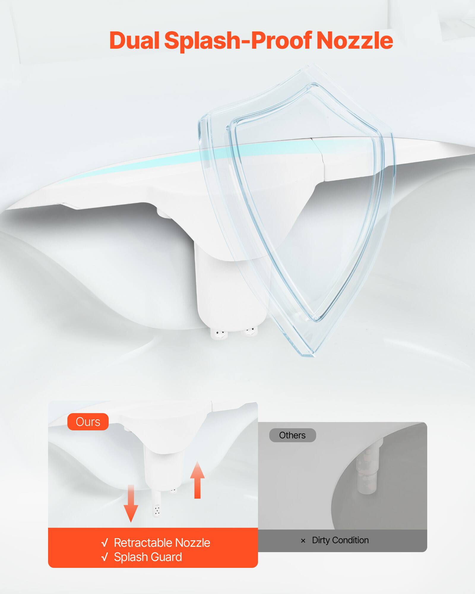 Dual Splash-Proof Nozzle
Ours: Retractable Nozzle, Splash Guard
Others: x Dirty Condition