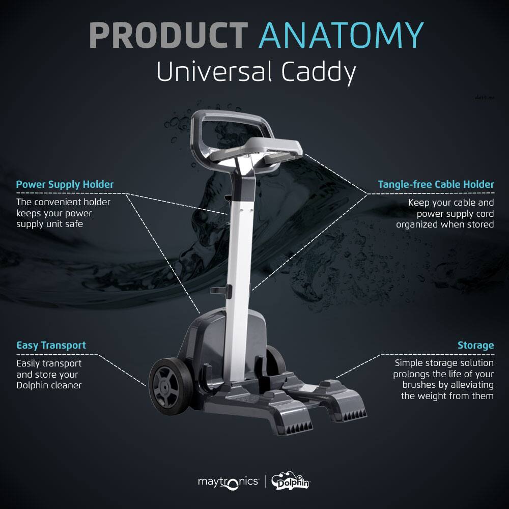 PRODUCT ANATOMY Universal Caddy Power Supply Holder The convenient holder keeps your power supply unit safe Tangle-free Cable Holder Keep your cable and power supply cord organized when stored Easy Transport Easily transport and store your Dolphin cleaner Storage Simple storage solution prolongs the life of your brushes by alleviating the weight from them maytronics Dolphin