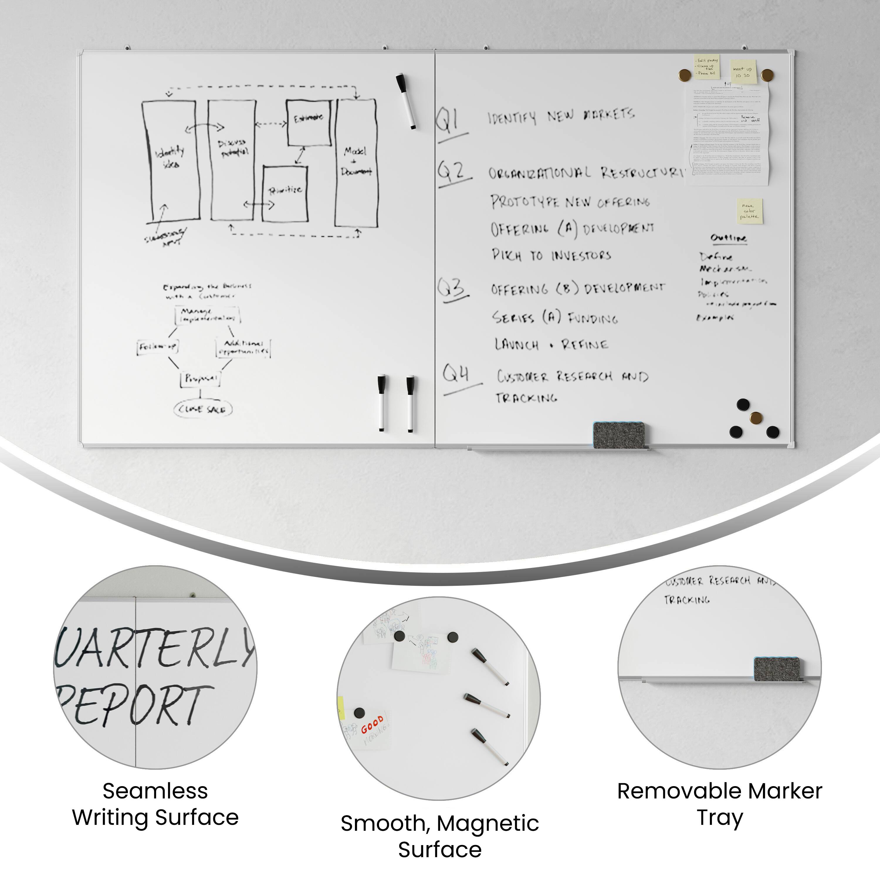 nohig__tancbe A Idetly pa 1 Madl wia nothing_to_trnscribe Daje  >  DAins  spndae Pntri  ino Pie cine LALE QI IDENTIFY NEW MARKETS Q2 ORGANIZATIONAL RESTRUCTURI PROTOTYPE NEW OFFERING (A) DEVELOPMENT PITCH TO INVESTORS Q3 OFFERING (B) DEVELOPMENT SERIES (A) FUNDING LAUNCH REFINE Q4 CUSTOMER RESEARCH AND TRACKING QUARTERLY REPORT Seamless Writing Surface Smooth, Magnetic Surface Removable Marker Tray