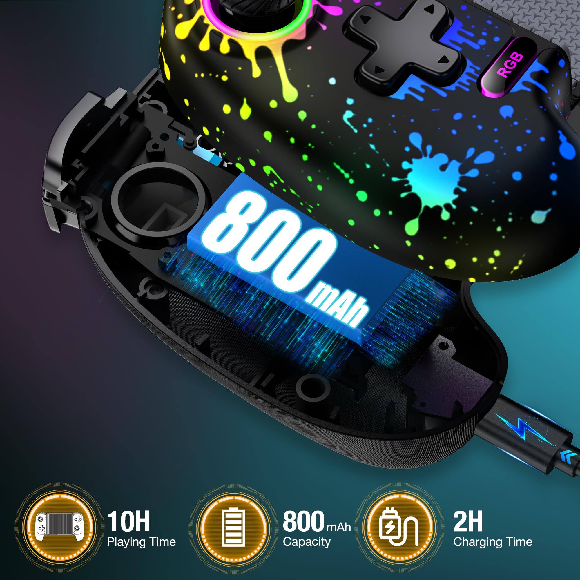 RGB 800 mAh  
10H Playing Time  
800 mAh Capacity  
2H Charging Time