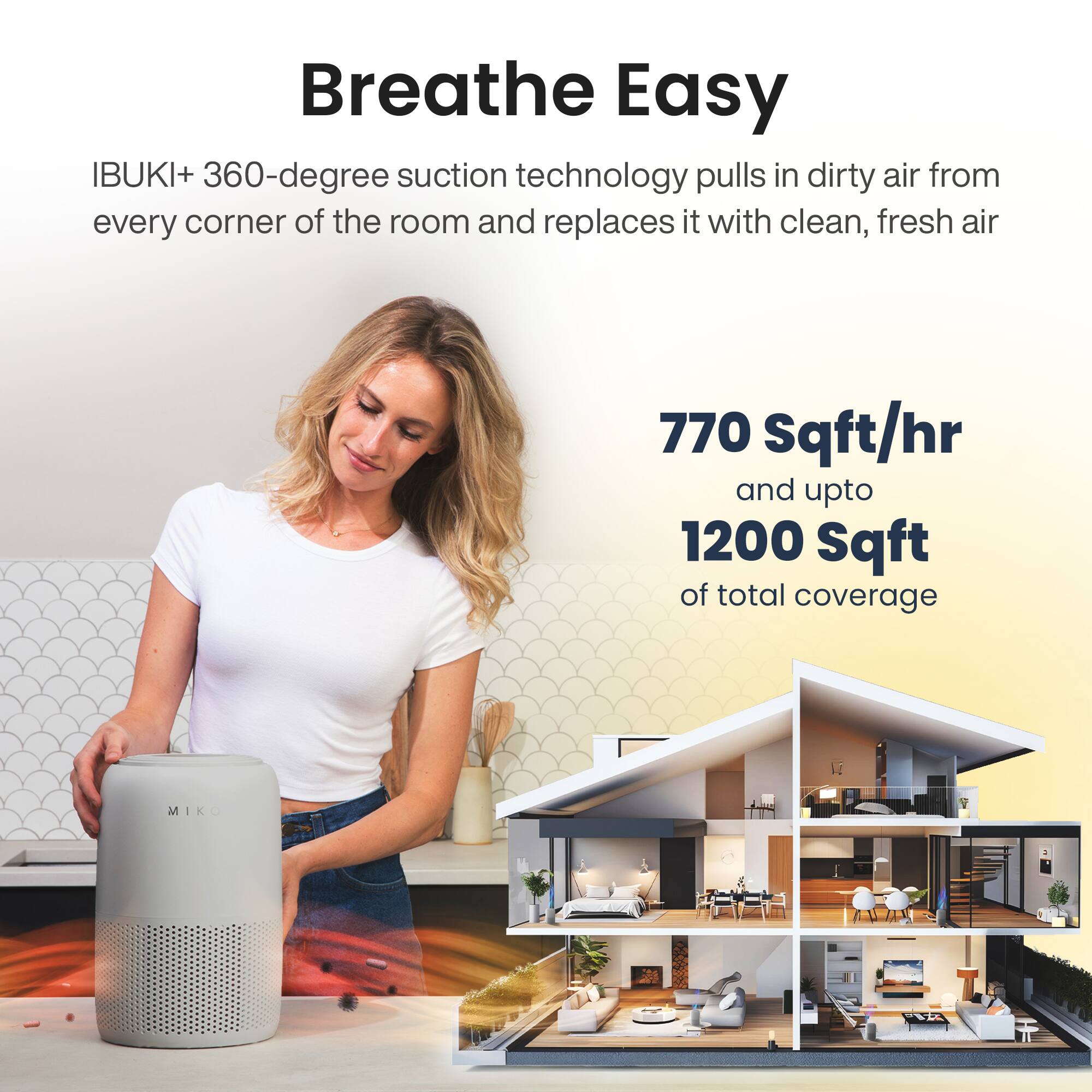 Breathe Easy

IBUKI+ 360-degree suction technology pulls in dirty air from every corner of the room and replaces it with clean, fresh air

770 Sqft/hr and upto 1200 Sqft of total coverage