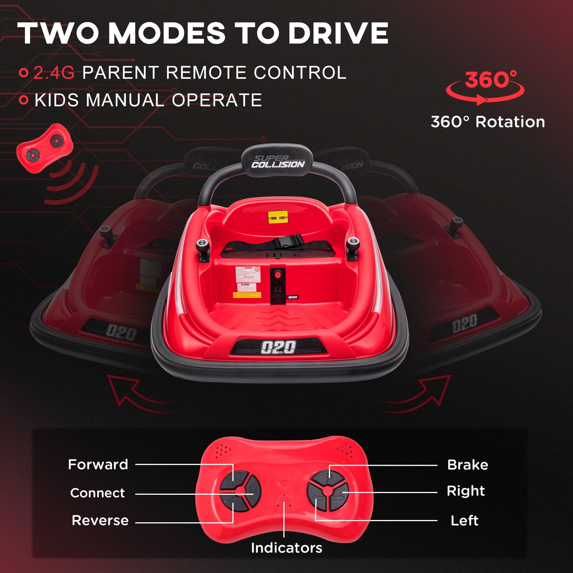 TWO MODES TO DRIVE

- 2.4G PARENT REMOTE CONTROL
- KIDS MANUAL OPERATE

360° Rotation

Forward
Connect
Reverse
Indicators
Brake
Right
Left