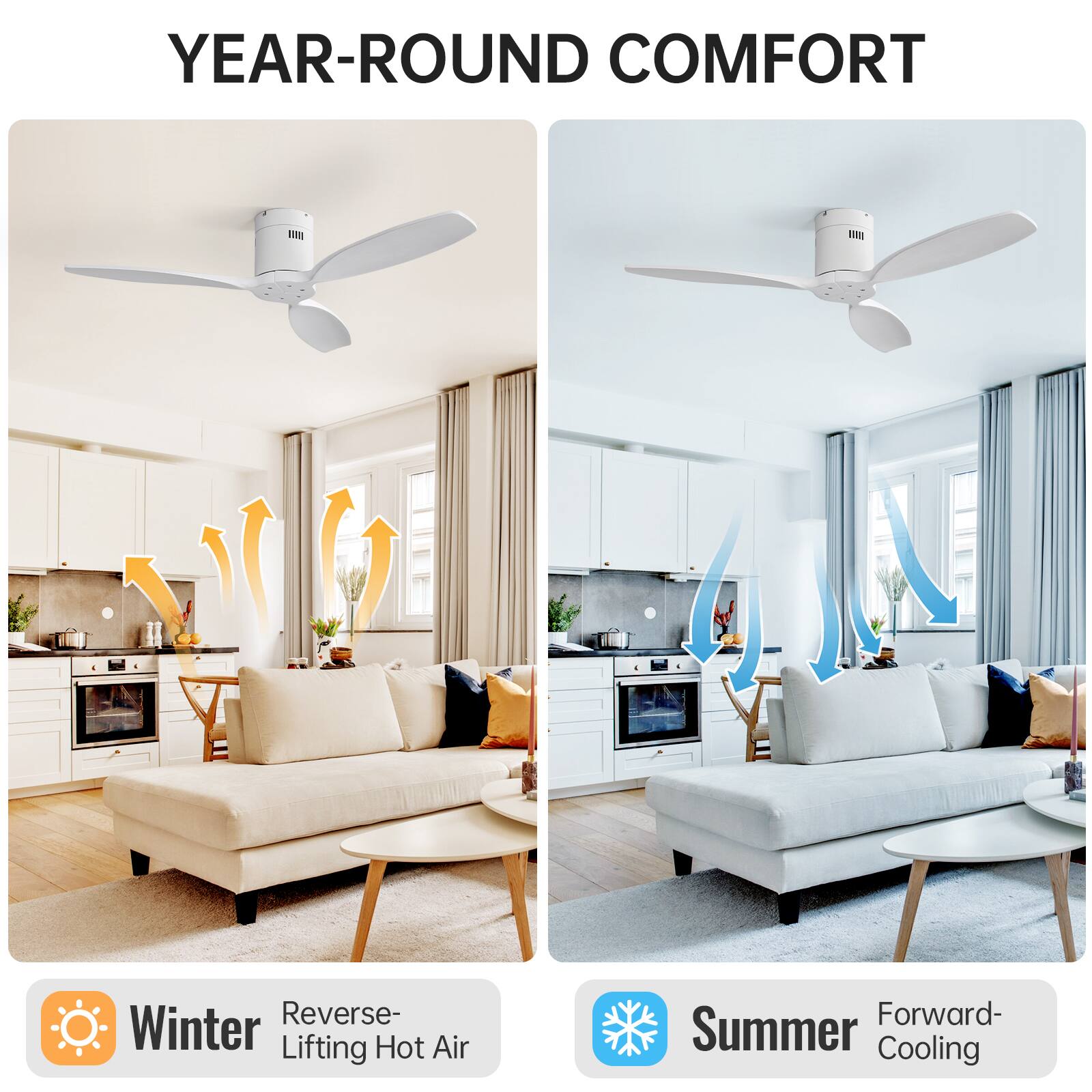 YEAR-ROUND COMFORT

Winter  
Reverse- Lifting Hot Air

Summer  
Forward- Cooling