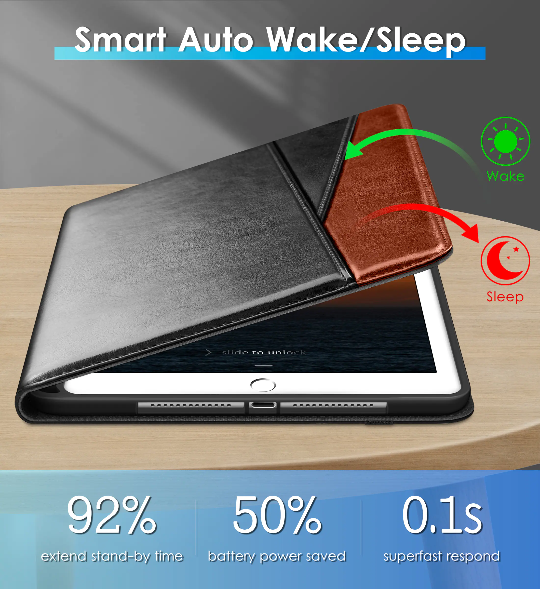 Smart Auto Wake/Sleep

- 92% extend stand-by time
- 50% battery power saved
- 0.1s superfast respond

Wake
Sleep