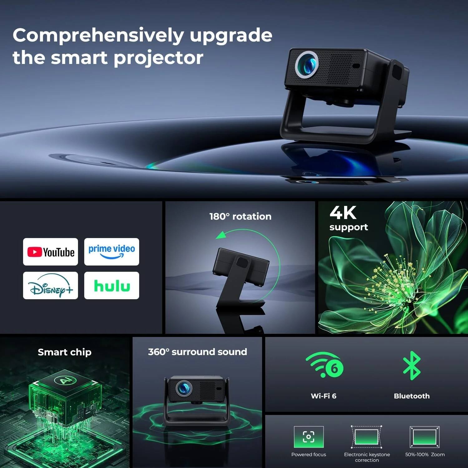 Comprehensively upgrade the smart projector

- 180° rotation
- 4K support
- YouTube, Prime Video, Disney+, Hulu
- Smart chip
- 360° surround sound
- Wi-Fi 6
- Bluetooth
- Powered focus
- Electronic keystone correction
- 50%-100% Zoom