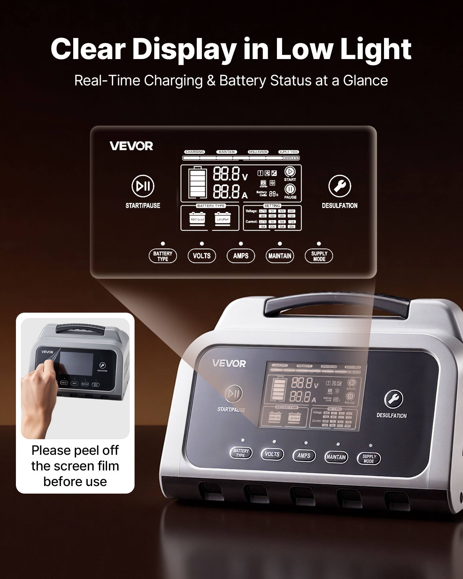Clear Display in Low Light  
Real-Time Charging & Battery Status at a Glance  

VEVOR DII  
START/PAUSE  
CHARGE  
MAINTAIN  
DE-SULFATION  
BATTERY TYPE  
VOLTS  
AMPS  
MAINTAIN  
SUPPLY MODE  

Please peel off the screen film before use  

VEVOR  
88.8 V  
88.8 A  

BATTERY TYPE  
VOLTS  
AMPS  
MAINTAIN  
SUPPLY MODE