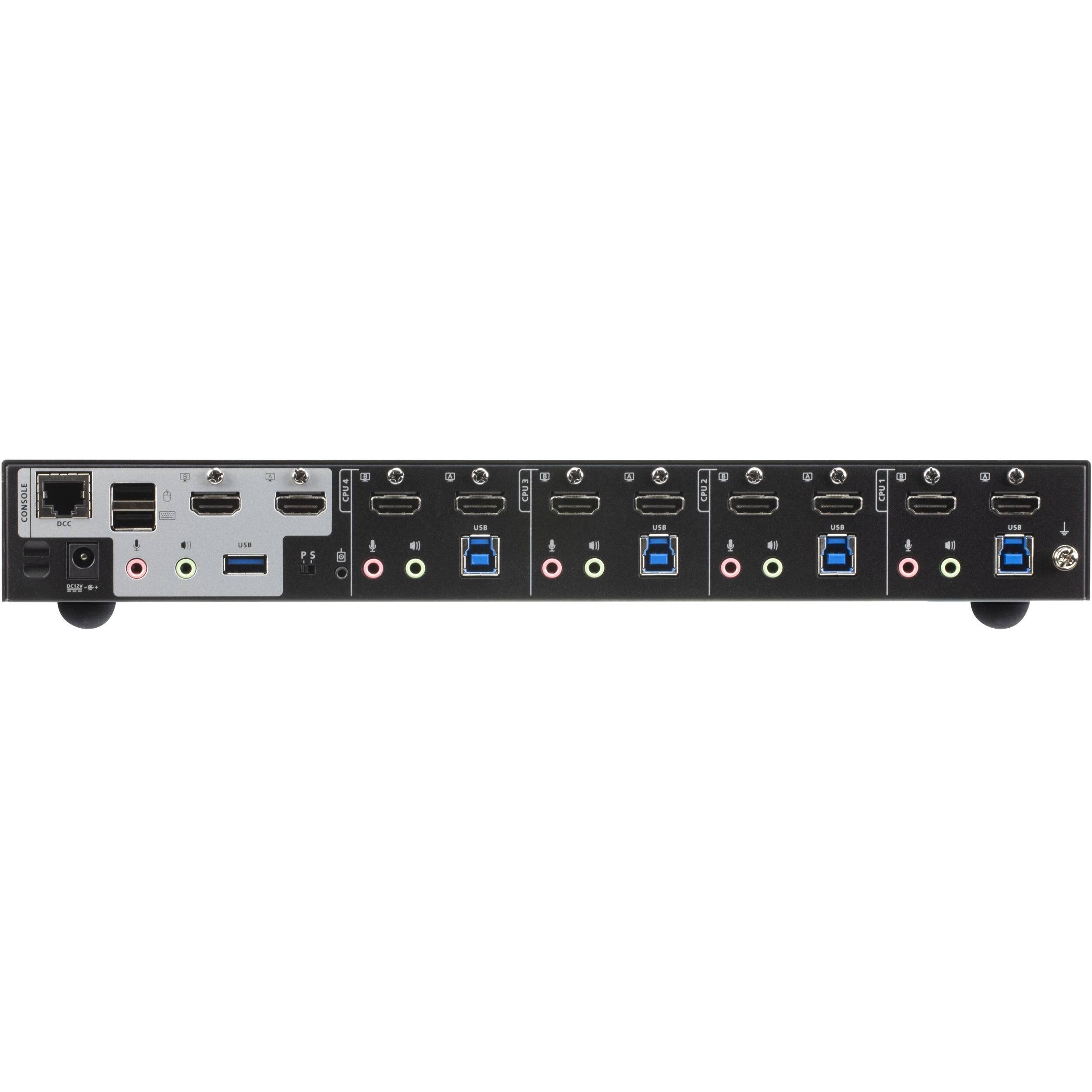 CONSOLE
DCC

USE
a
CFU
E
41
f
use
CPU

U
USB
CPD

USB
CPU 1
II

USB
BY