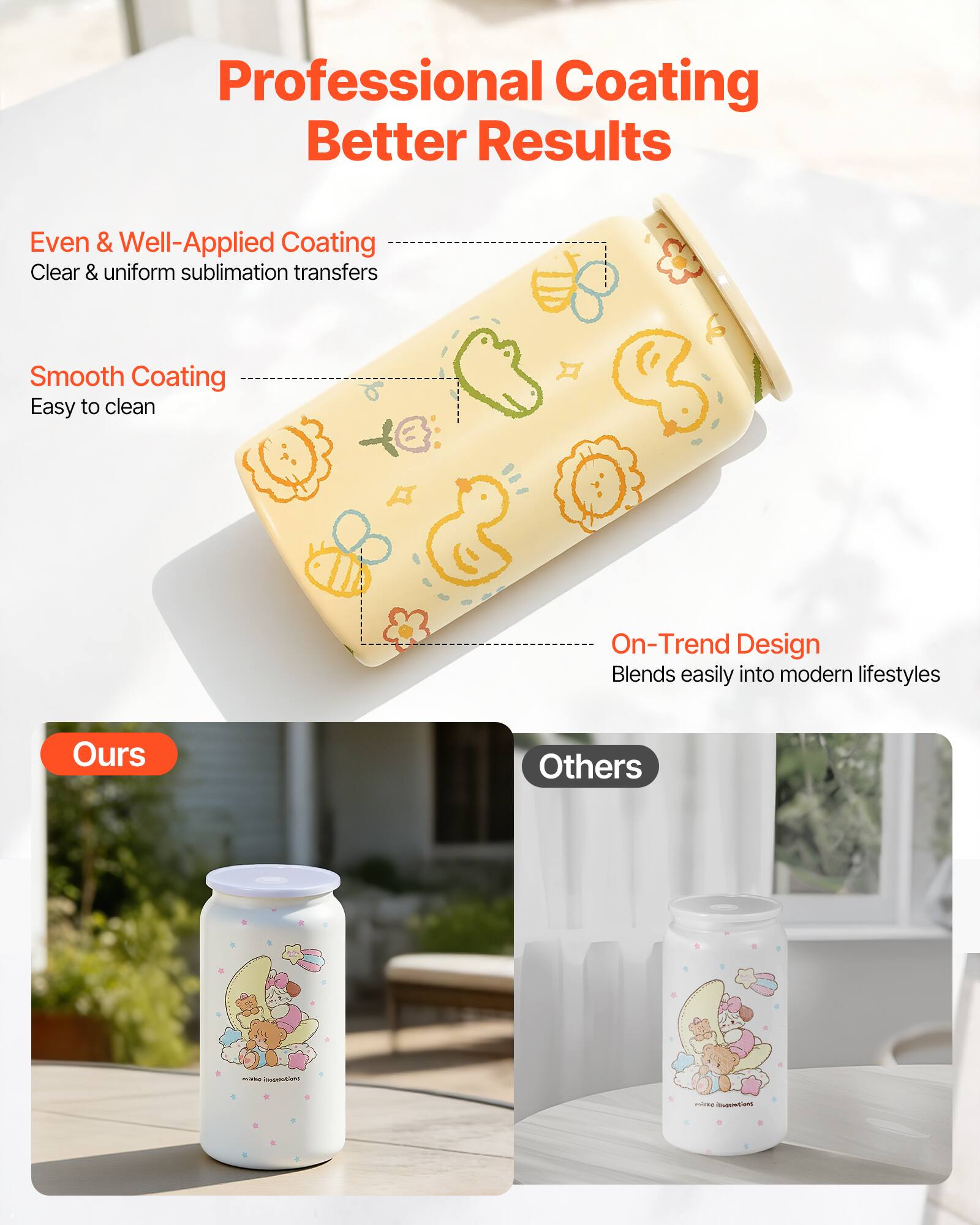 Professional Coating  
Better Results

- Even & Well-Applied Coating  
  Clear & uniform sublimation transfers

- Smooth Coating  
  Easy to clean

- On-Trend Design  
  Blends easily into modern lifestyles

Ours

Others