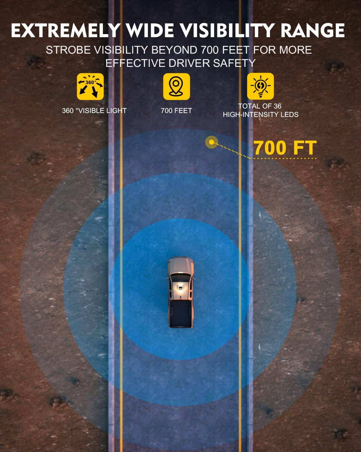 EXTREMELY WIDE VISIBILITY RANGE  
STROBE VISIBILITY BEYOND 700 FEET FOR MORE EFFECTIVE DRIVER SAFETY  

- 360° VISIBLE LIGHT  
- 700 FEET  
- TOTAL OF 36 HIGH-INTENSITY LEDs  

700 FT