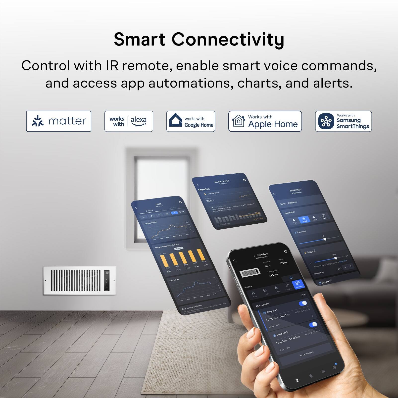Smart Connectivity Control with IR remote, enable smart voice commands, and access app automations, charts, and alerts.

matter
works with Alexa
works with Google Home
Works with Apple Home
Works with Samsung SmartThings

NAMA CHARTE Temperstak
LONK- TV
KNOWLEDGE Metrics - 745F
ADVANCED #con'le Name Progran'1 Selection Cara Fat PanSavel

Van-lovel 200  Stergy
Trigger CONTROLS Open 10A 323.4% Tempersature Sporida Modes Apprent  05 M Programs Program KREPLES 11:00 11:00PM  Program2 KREAKS 11:00 11:00 U.A.