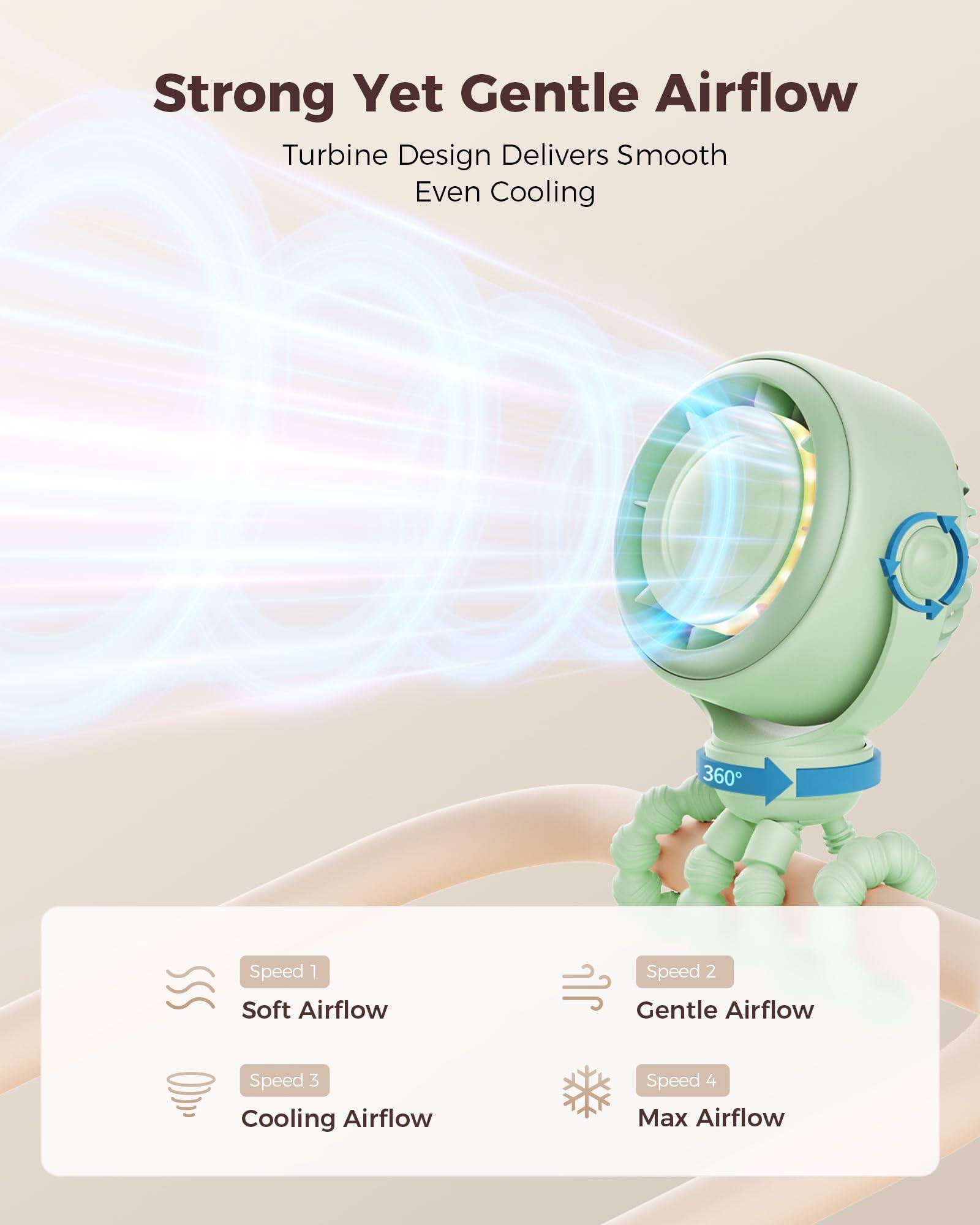 Strong Yet Gentle Airflow  
Turbine Design Delivers Smooth Even Cooling  

360°  

Speed 1  
Soft Airflow  

Speed 2  
Gentle Airflow  

Speed 3  
Cooling Airflow  

Speed 4  
Max Airflow