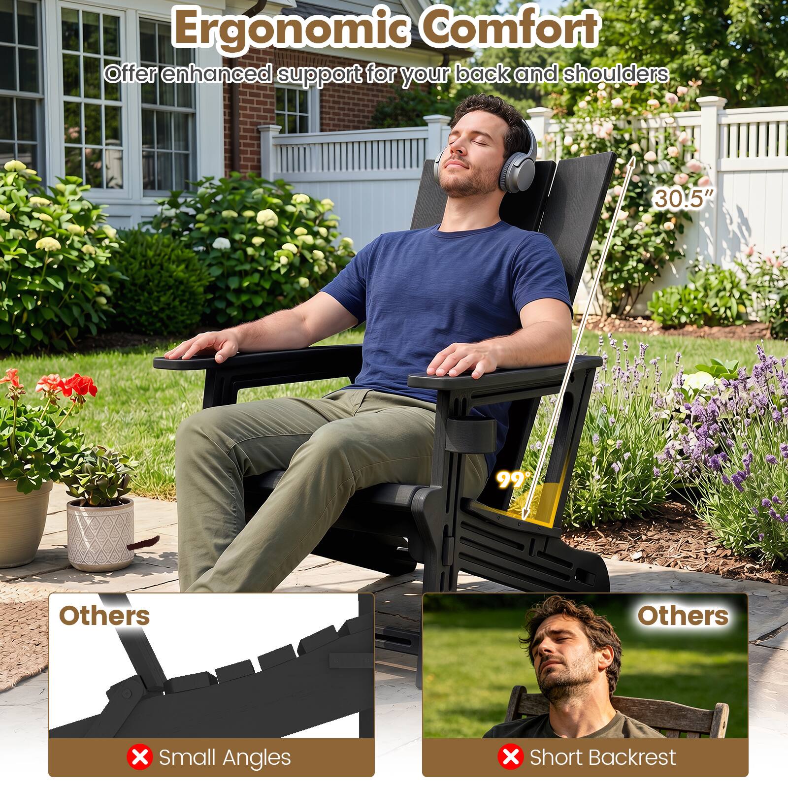 Ergonomic Comfort  
Offer enhanced support for your back and shoulders  

30.5"  

Others  
Small Angles  

Others  
Short Backrest
