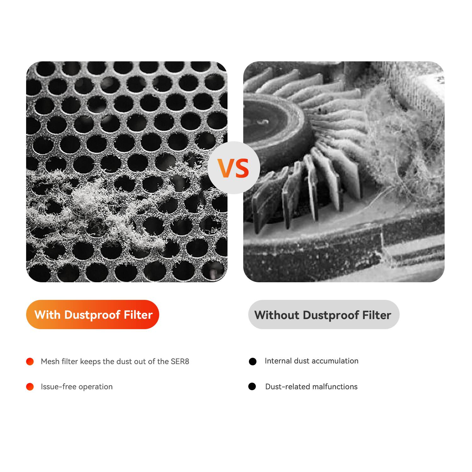VS

With Dustproof Filter
- Mesh filter keeps the dust out of the SER8
- Issue-free operation

Without Dustproof Filter
- Internal dust accumulation
- Dust-related malfunctions