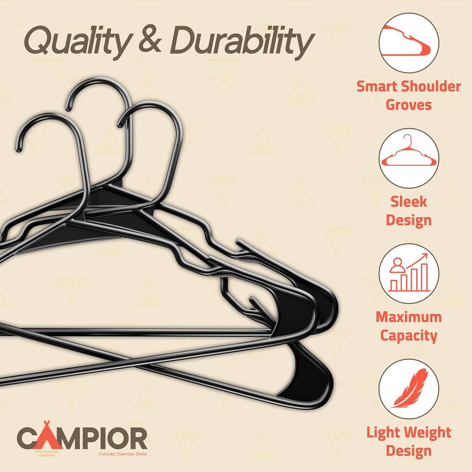 Quality & Durability
Smart Shoulder Groves
Sleek Design
Maximum Capacity
Light Weight Design
CAMPIOR Everyday Essentials Better