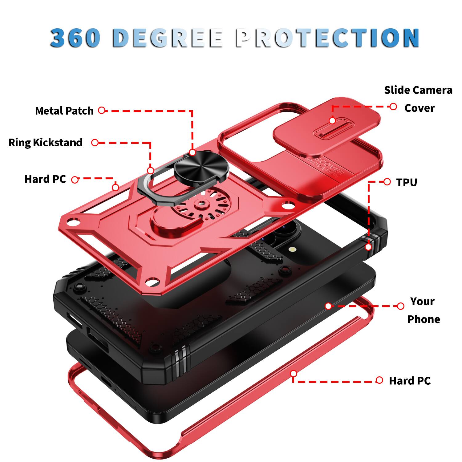 360 Degree Protection

Slide Camera Metal Patch Cover Ring Kickstand Hard PC TPU Your Phone