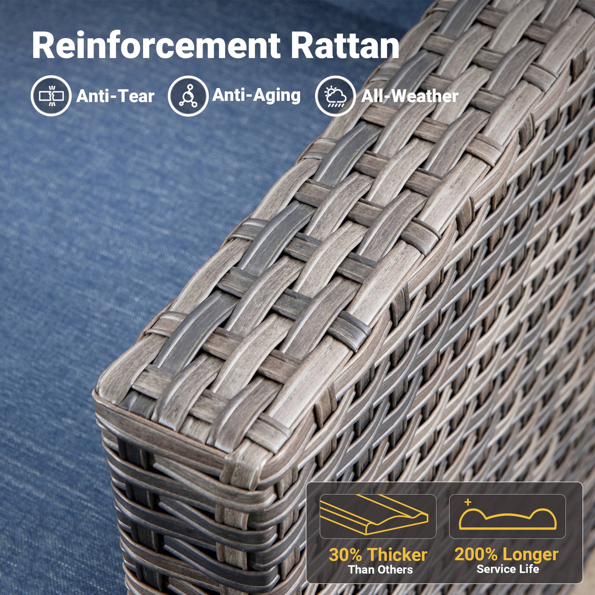 Reinforcement Rattan

- Anti-Tear
- Anti-Aging
- All-Weather

30% Thicker Than Others

200% Longer Service Life