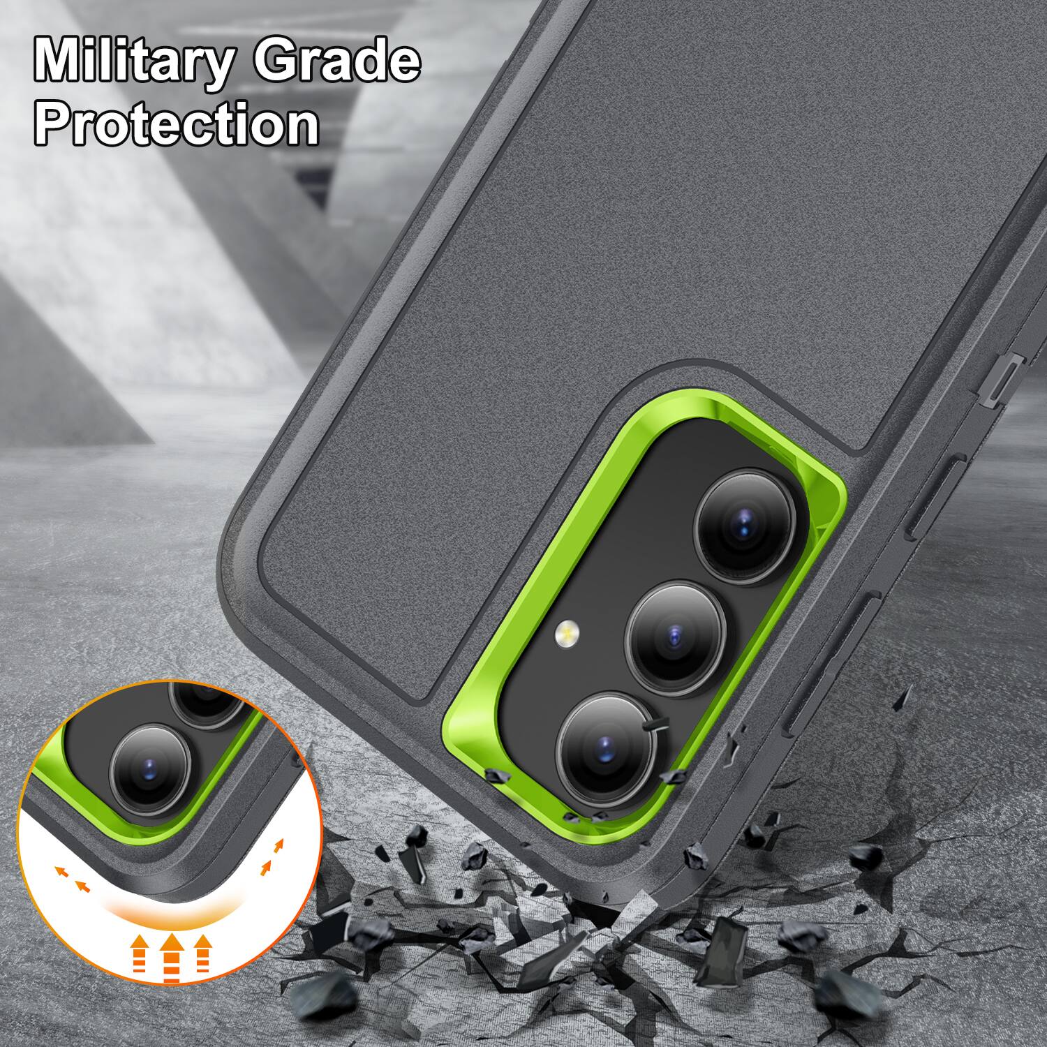 Military Grade Protection