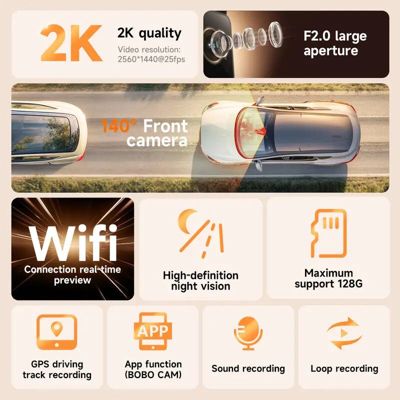 - 2K quality  
  Video resolution: 2560*1440@25fps

- 140° Front camera

- F2.0 large aperture

- Wifi  
  Connection real-time preview

- High-definition night vision

- Maximum support 128G

- GPS driving track recording

- App function (BOBO CAM)

- Sound recording

- Loop recording