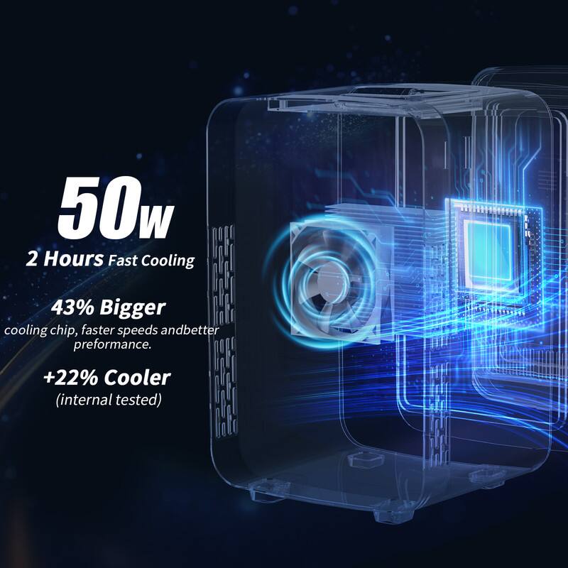 50w  
2 Hours Fast Cooling  

43% Bigger cooling chip, faster speeds and better performance.  

+22% Cooler (internal tested)